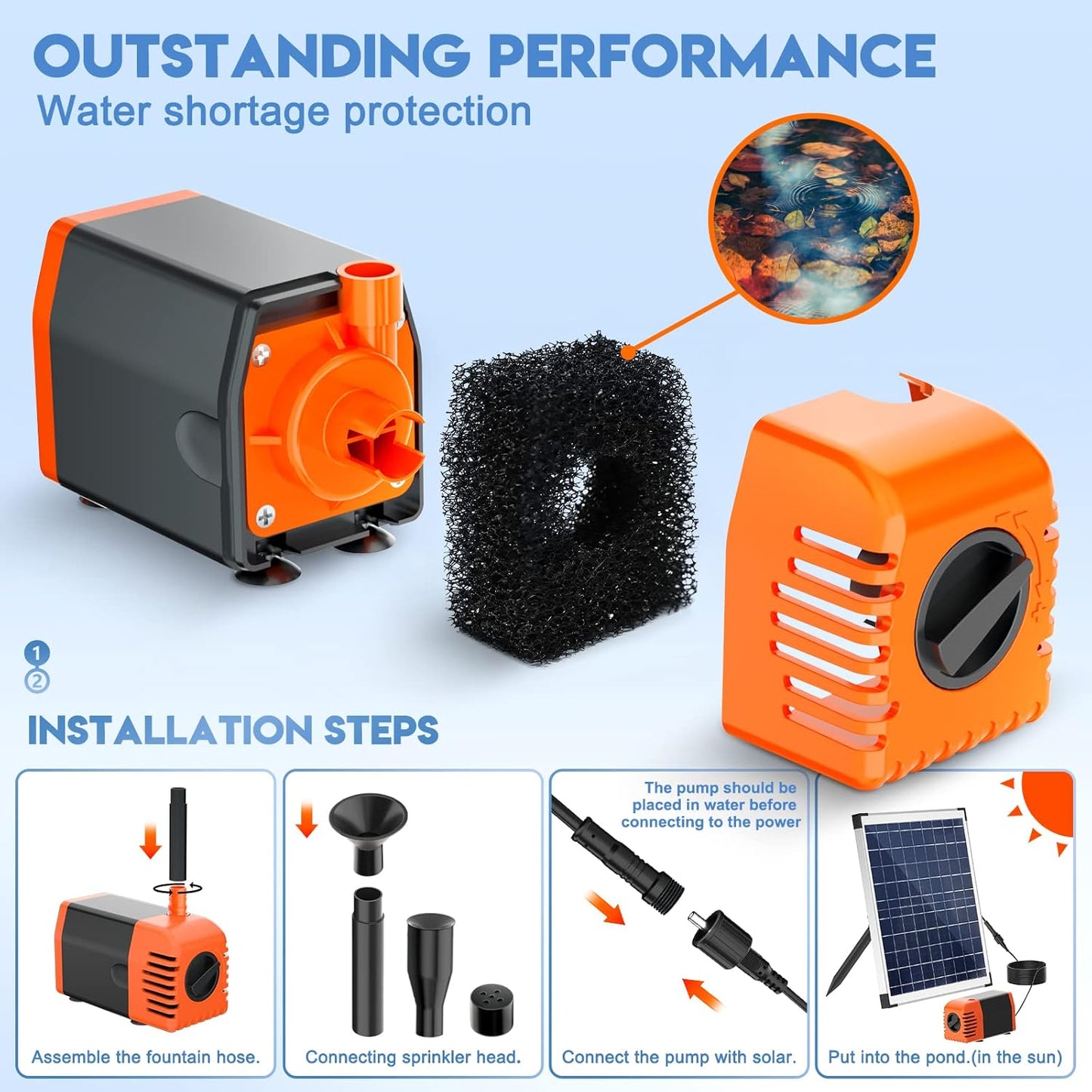 Antfraer 25W Solar Fountain Pump, Solar Pond Pump 410GPH+ Adjustable Flow, Solar Fountain with 6.6FT Tubing for Garden,Ponds,Fountains,Waterfalls