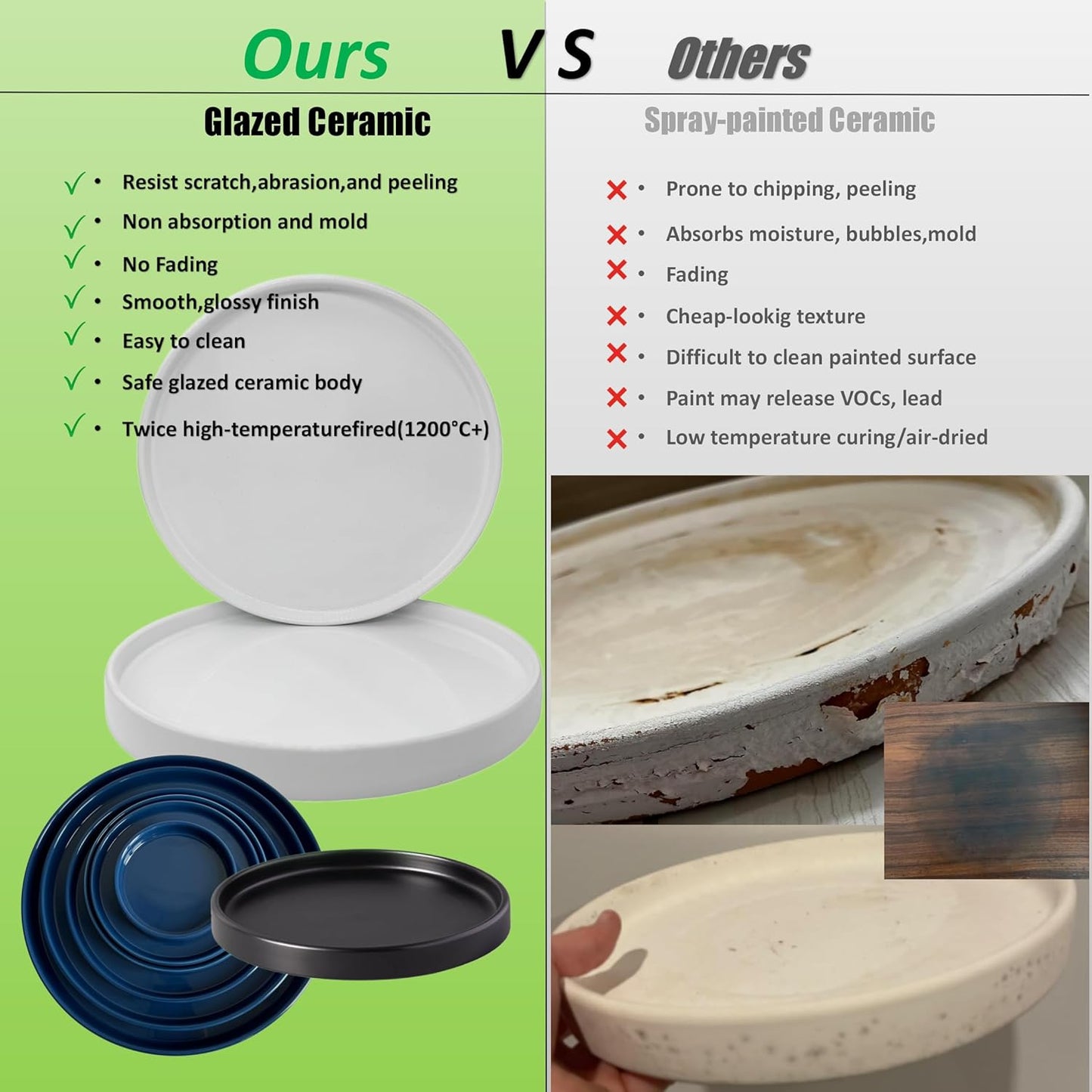 2 Pack Ceramic Plant Saucer Pot Tray 7 Inch, Planter Saucers 4 5 6 7 8 9 10 11 12 13 Inch for Indoors Outdoor, Durable Sturdy Flower Drainage drip Water Tray for Glazed Pots Base (7 Inch-White)