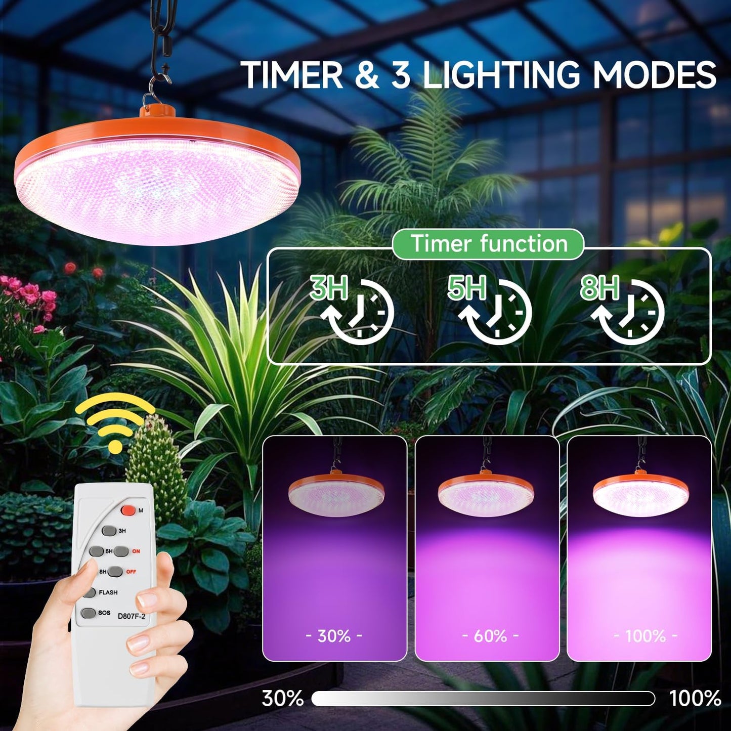 Solar Plant Grow Light Battery Powered, 96 LED Full Spectrum Hanging Grow Lights for Indoor Plants with Timer, Solar Pendant Growing Lamp for Greenhouse with Remote Control(14.7FT Cord)