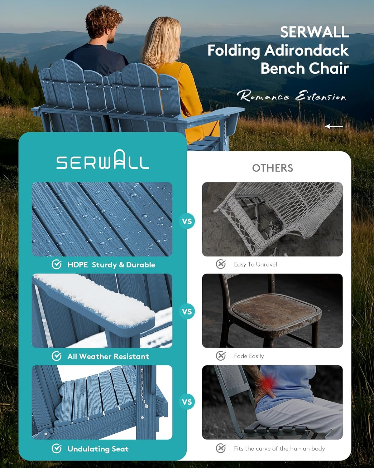 SERWALL 2 Person Adirondack Loveseat, HDPE All-Weather Folding Adirondack Bench Chair, Outdoor Adirondack Chair Set of 4, Navy
