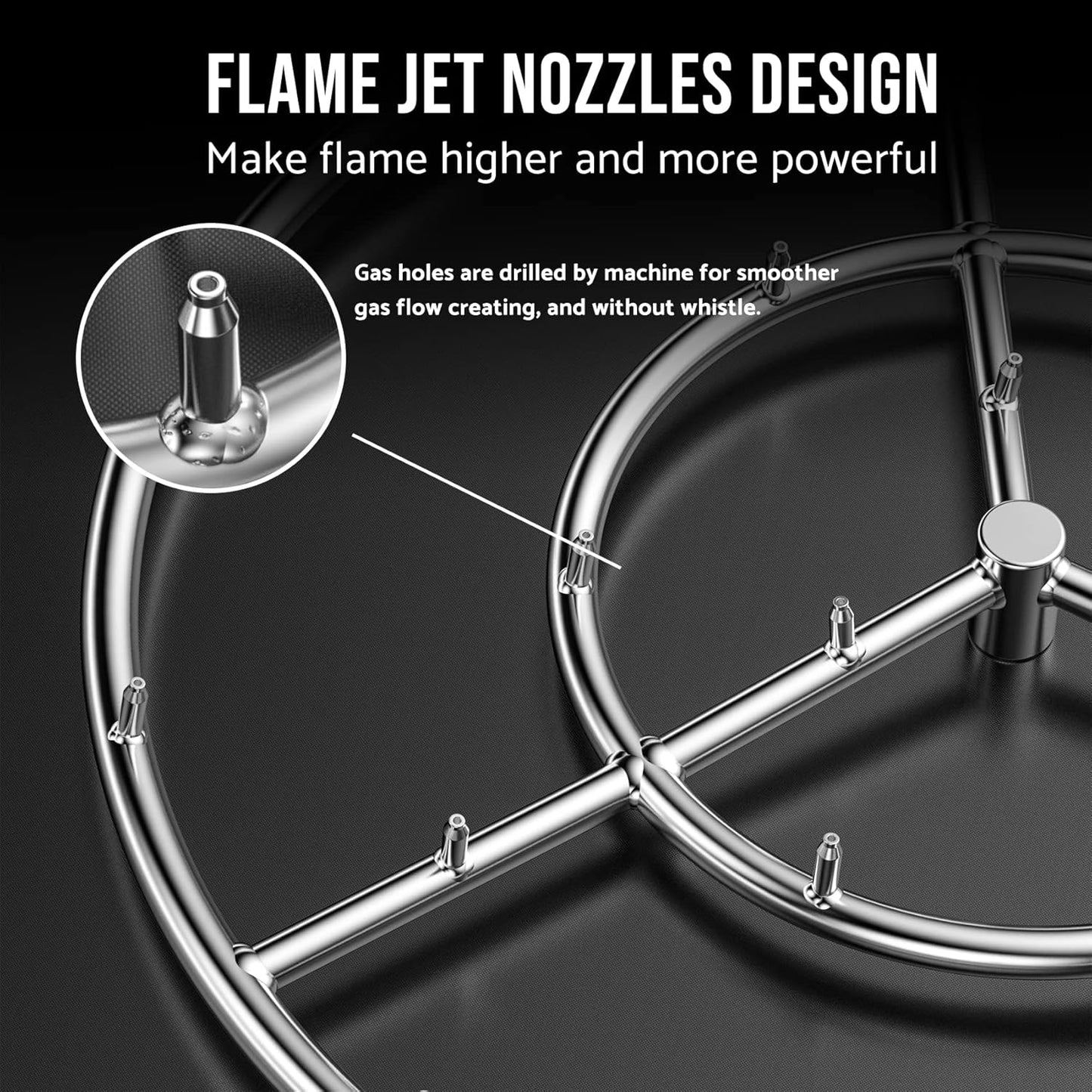Skyflame 24-Inch Round Stainless Steel Fire Pit Jet Burner Ring, High Flame