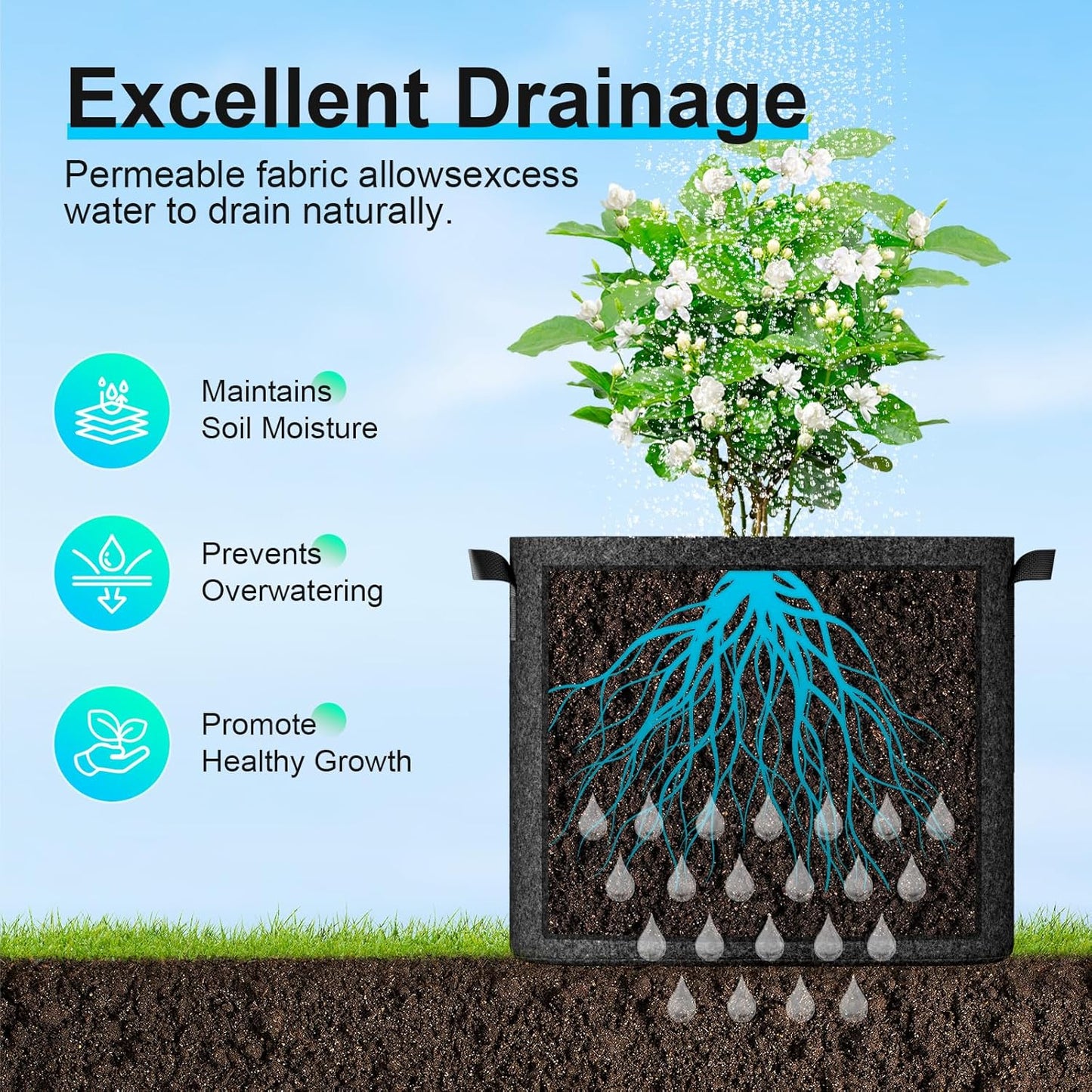 Land Guard 10-Pack Fabric Grow Bags 20 Gallon, Thickened Nonwoven Garden Pots, Growing Bags with Handles, Black