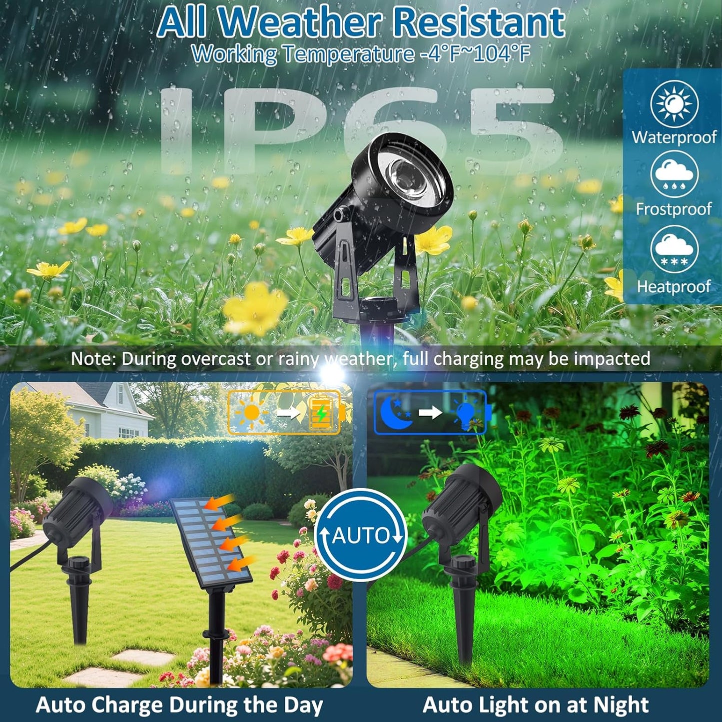 T-SUNUS Halloween Green Solar Spot Lights Garden Landscape Spotlights Outdoor IP65 Waterproof 9.8ft Cable Separated Panel 2 Modes Auto On/Off for Christmas Tree Pond Statue Graveyard St. Patrick's Day