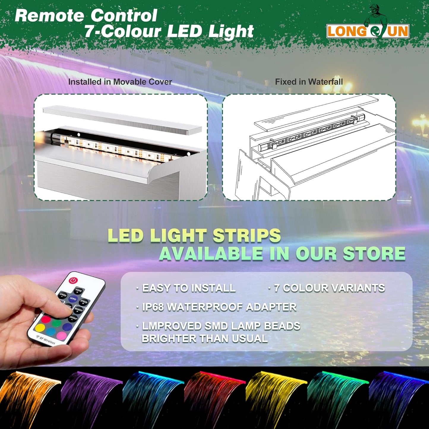 LONGRUN Waterfall Pool Fountain, Updated 5.9'' Wider Open Lip Stainless Steel Waterfall Spillway, Decorative Water Feature for Swimming Pools, Koi Ponds, Spa & Garden - 23.6''