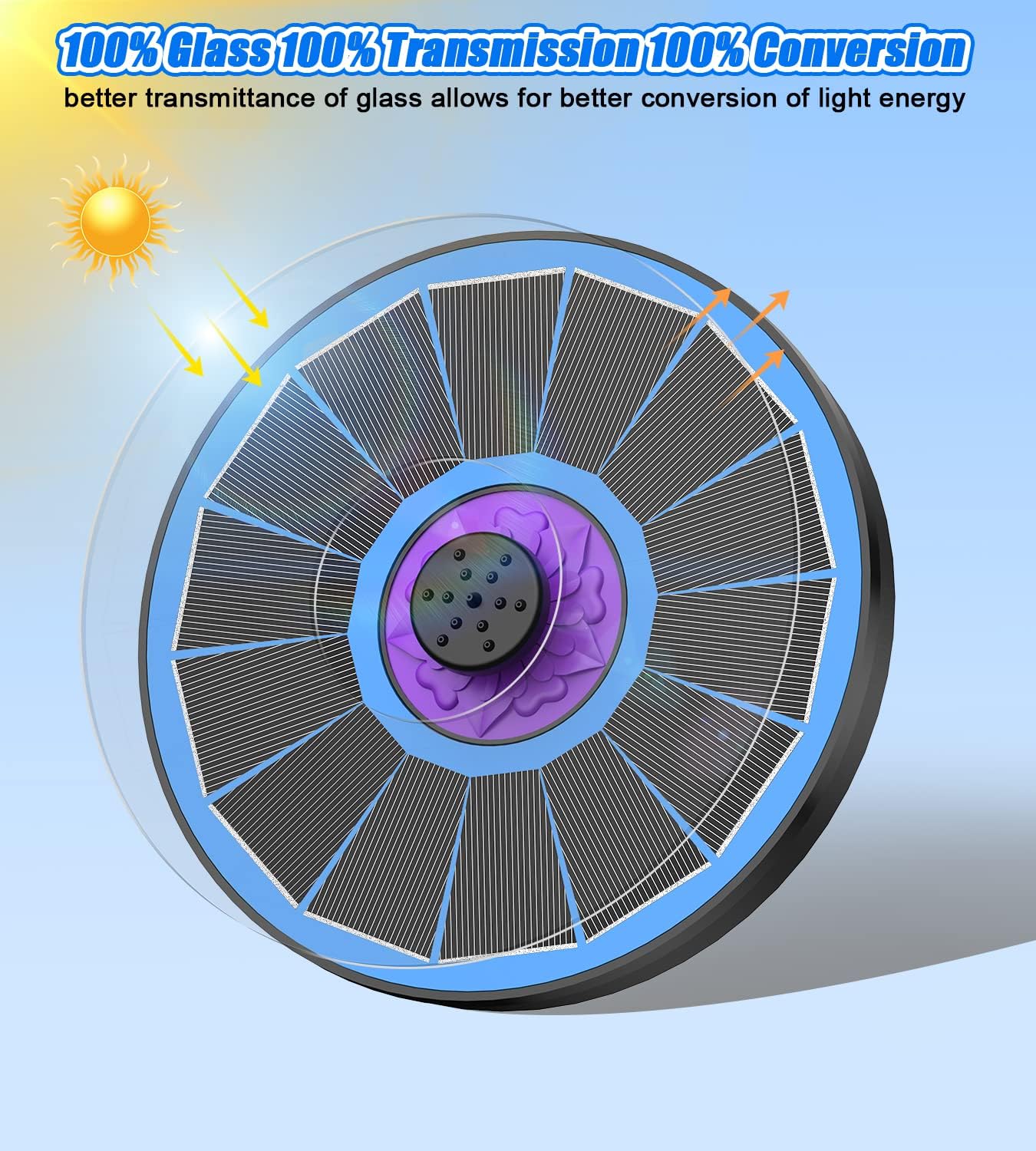 SZMP Solar Fountain 3.5W Bird Bath Fountains with Flower Upgraded Glass Panel, Solar Powered Water Fountain with 7 Nozzle & 4 Fixer, Solar Fountain Pump for Bird Bath, Garden, Pond, Pool (Blue)