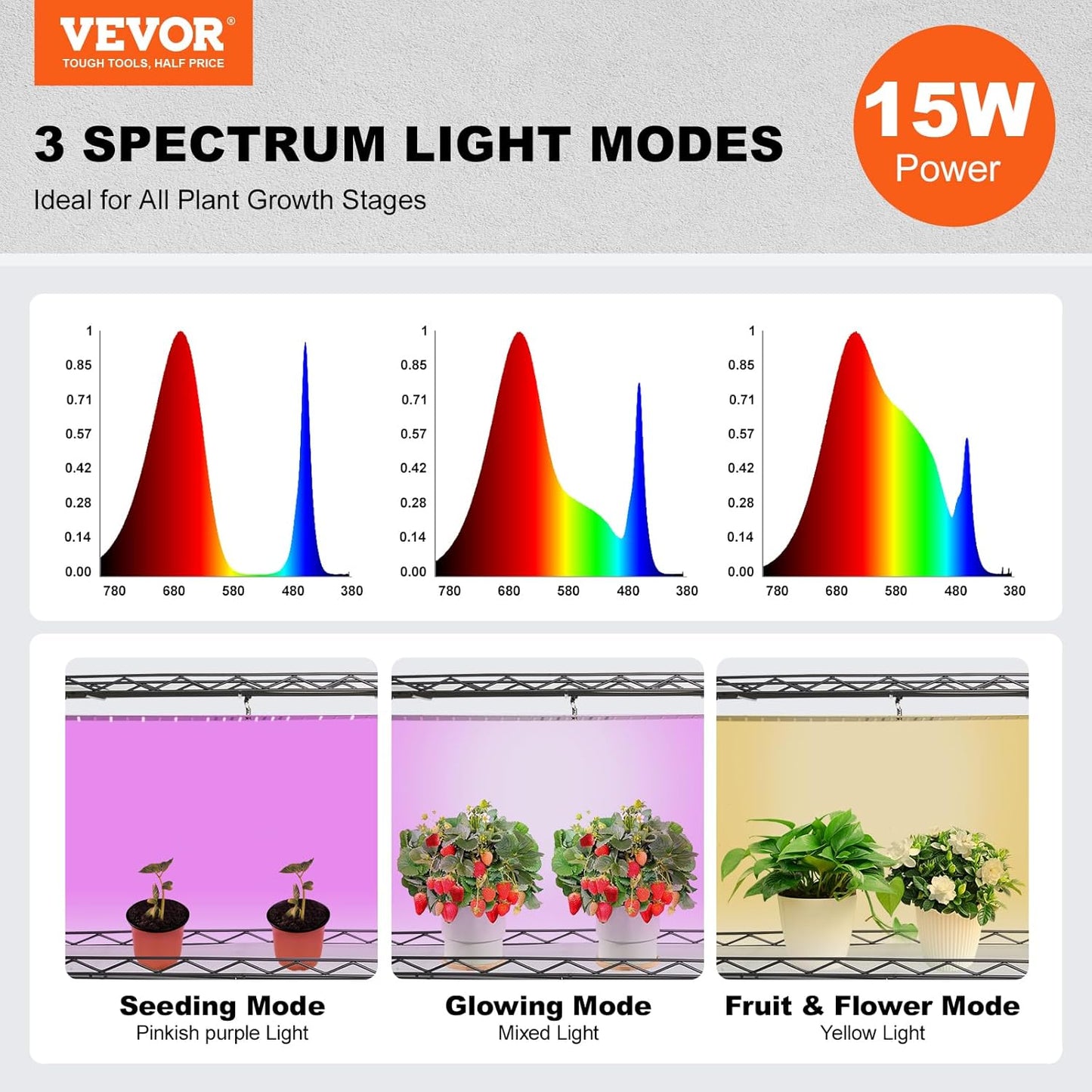 VEVOR Plant Stand with Grow Light, 4-Tier Plant Shelf with 45W Full Spectrum Grow Light, 3 Mode Plant Light with Timer and Wheel for Seed Starting, Metal Grow Light Shelf for Indoor Plants