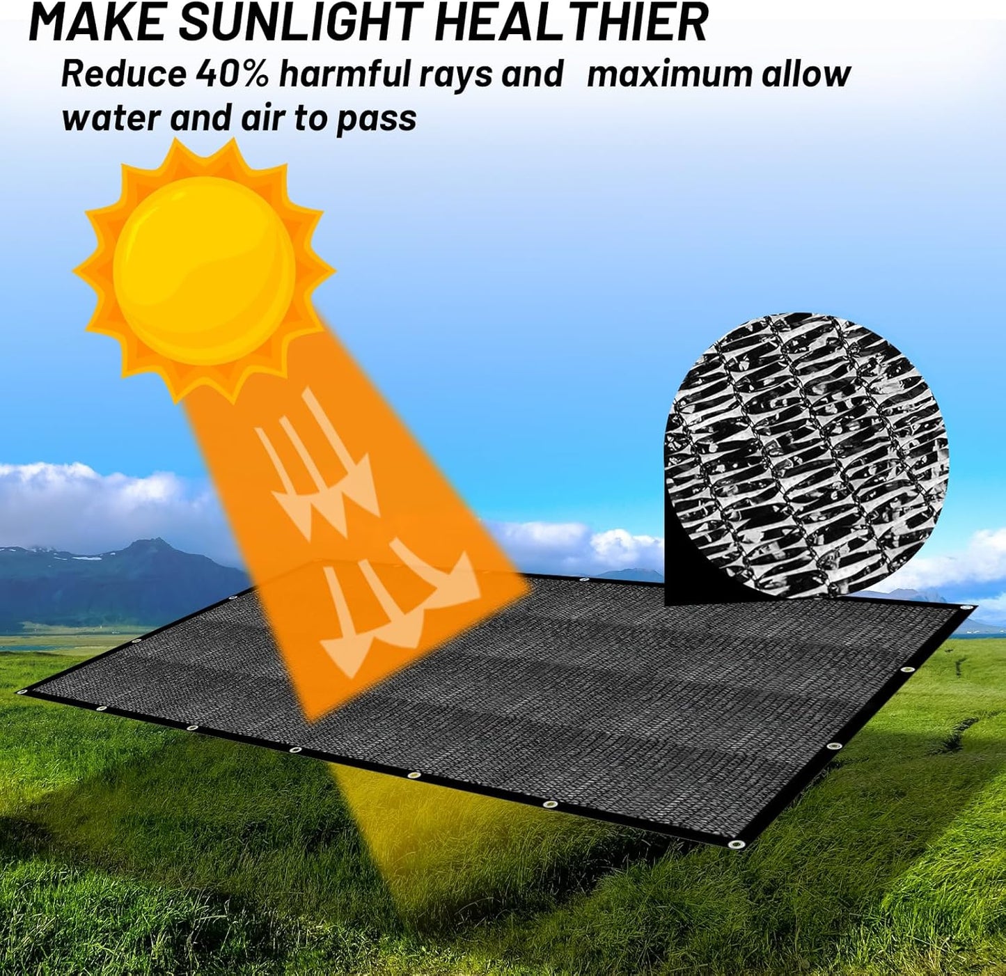 Cool Area 40% Sun Shade Cloth Mesh Tarp with Grommets for Plant Cover 6.5x10ft Patio Canopy Garden Pergola Blackhouse Car Barn Kennel Black