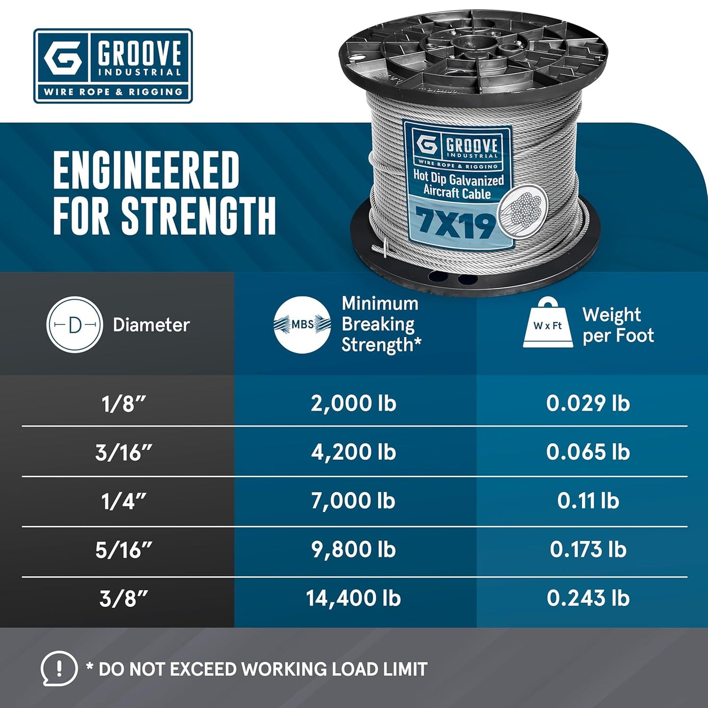 3/8’’ 7x19 Hot Dip Galvanized Aircraft Cable – Steel Wire Rope - 800 Feet