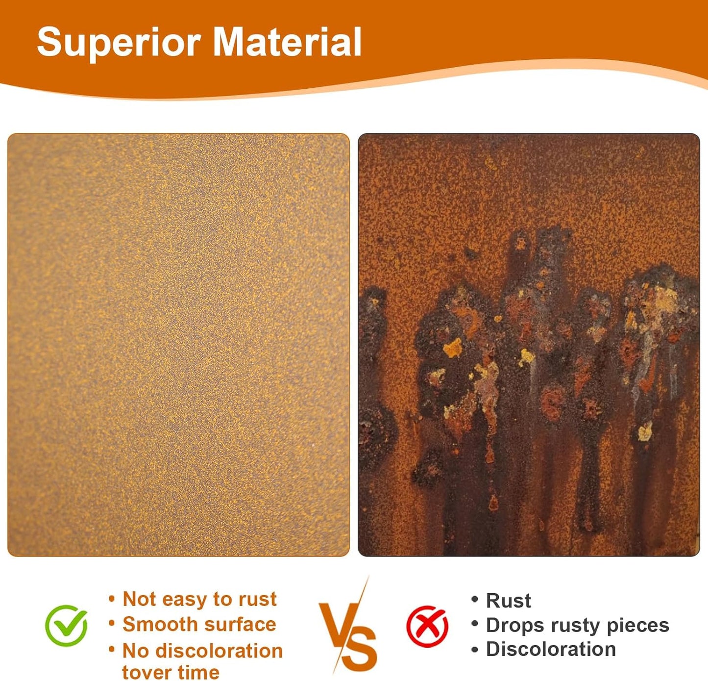 Corten Steel Planter Box 36"x12"x28", Metal Planter Spliced Flower Pot with Partitions, Outdoor & Indoor Large Rectangular Planter Box for Porch, Patio, Garden, Commercial Décor