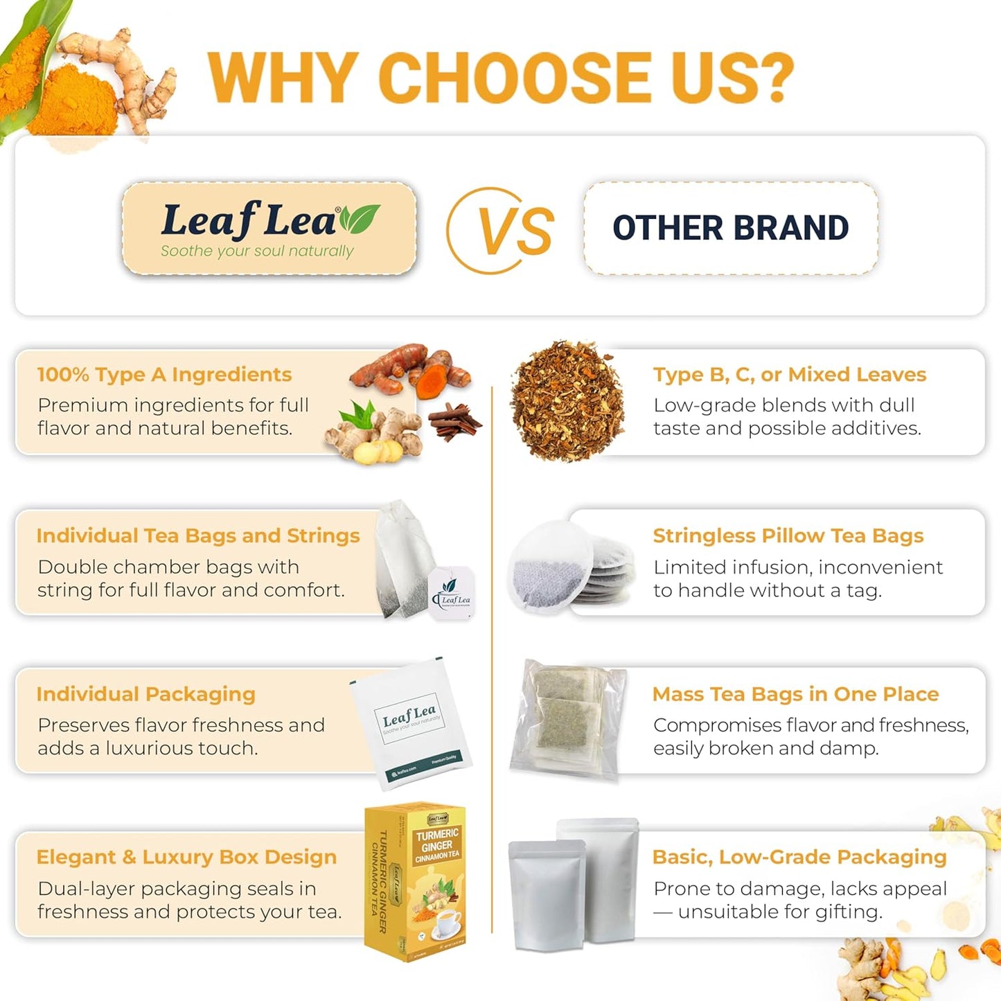 LeafLea 240 Turmeric Ginger Tea Bags, 100% Natural Herbal Blend with Cinnamon, Supports Digestion and Immune Health, Warm and Spicy Flavor, Sugar-Free, Caffeine-Free, Non-GMO, Pack of 6