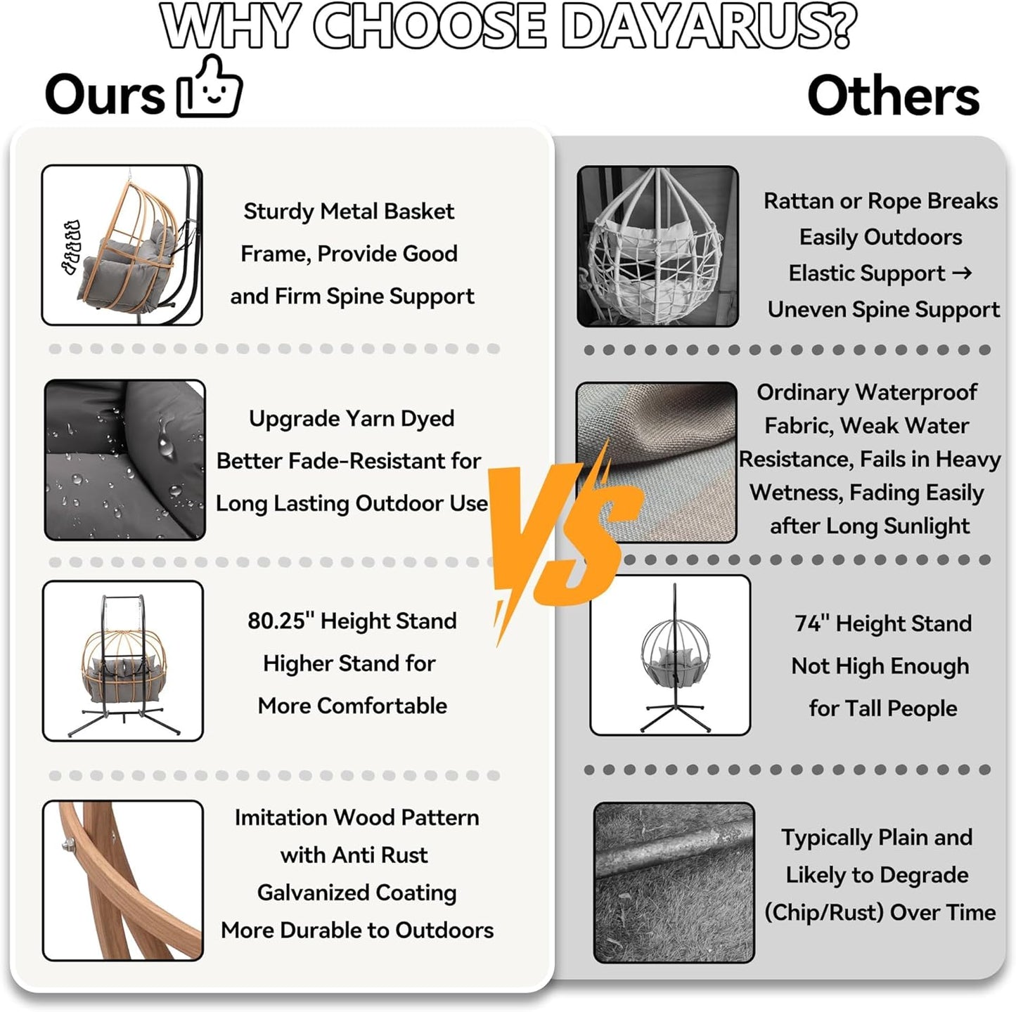 Double Egg Swing Chair Outdoor, 2 Person Egg Chair Outdoor with Cushions, Imitation Rattan Hanging Egg Chairs Basket, Hanging Chairs with Stand, Metal Nest Swing Egg Chair for Balcony, Grey