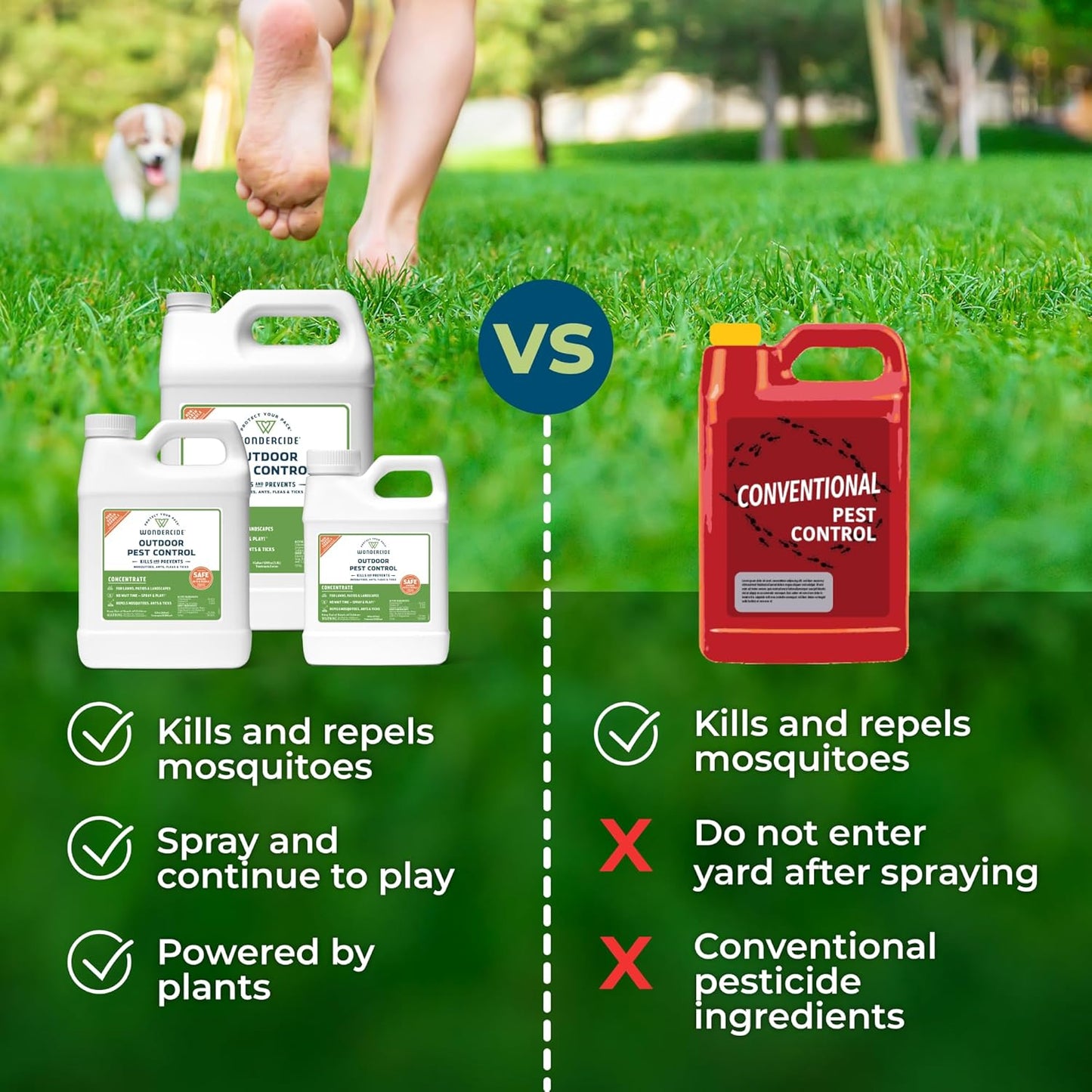 Wondercide - Outdoor Pest Control Spray Concentrate with Natural Essential Oils - Mosquito, Ant, Roach, and Insect Killer, Treatment, and Repellent - Safe Around Pets, Plants, Kids - 16 oz