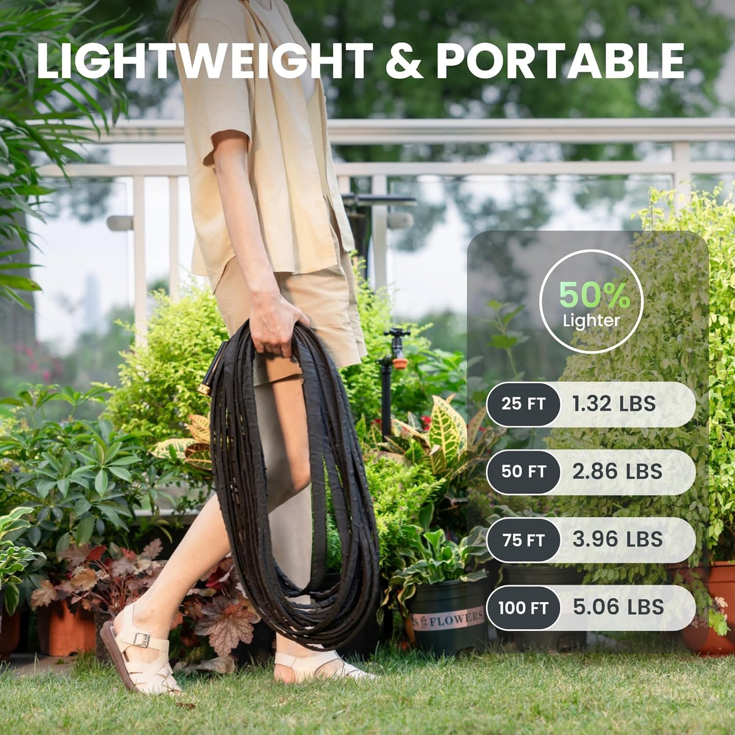 Giraffe Tools Garden Hose 25FT Lightweight Lay Flat Water Hose Kink Free Flexible Hose with 9 Spray Function Nozzle, Black