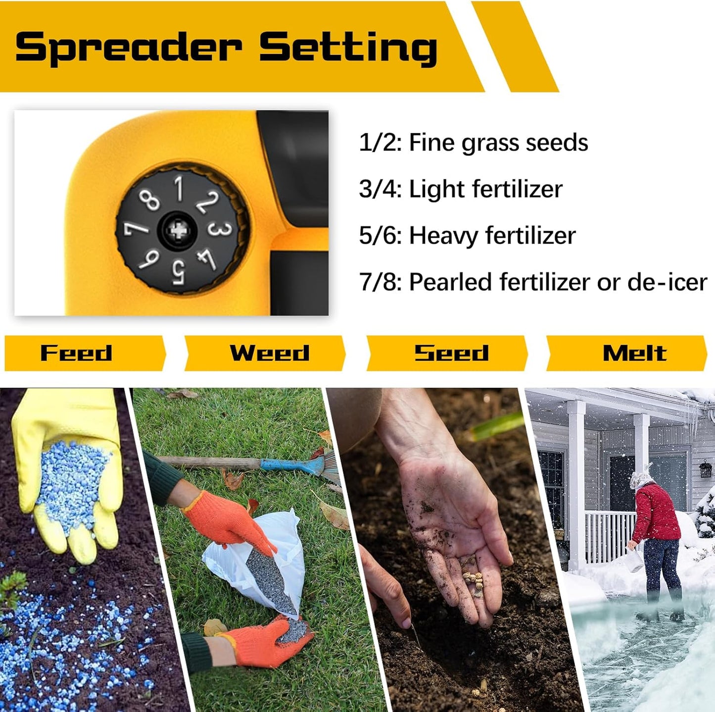 Rozlchar Power Spreader Compatible for Dewalt 20V/60V Battery, Seed Spreader for Year-Round, Covers Up to 5,000 sq. ft.(Tool Only, No Battery)