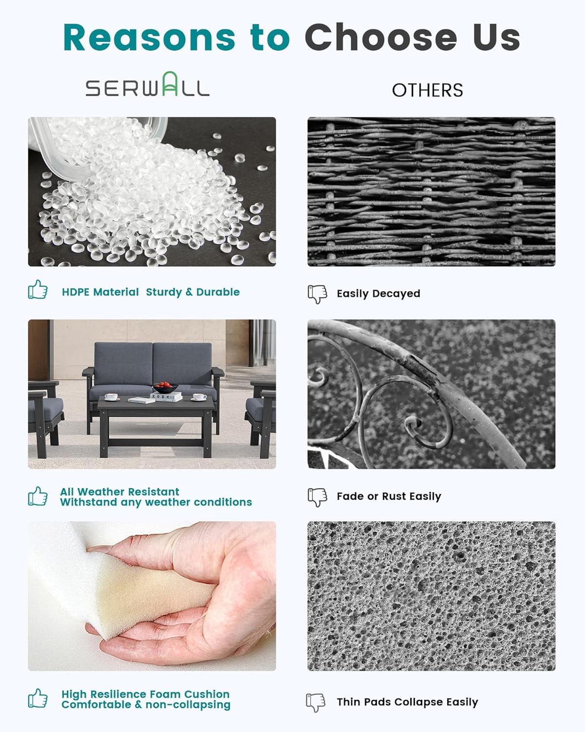 SERWALL HDPE Outdoor Couch Set of 2, Grey Frame and Grey Cushion