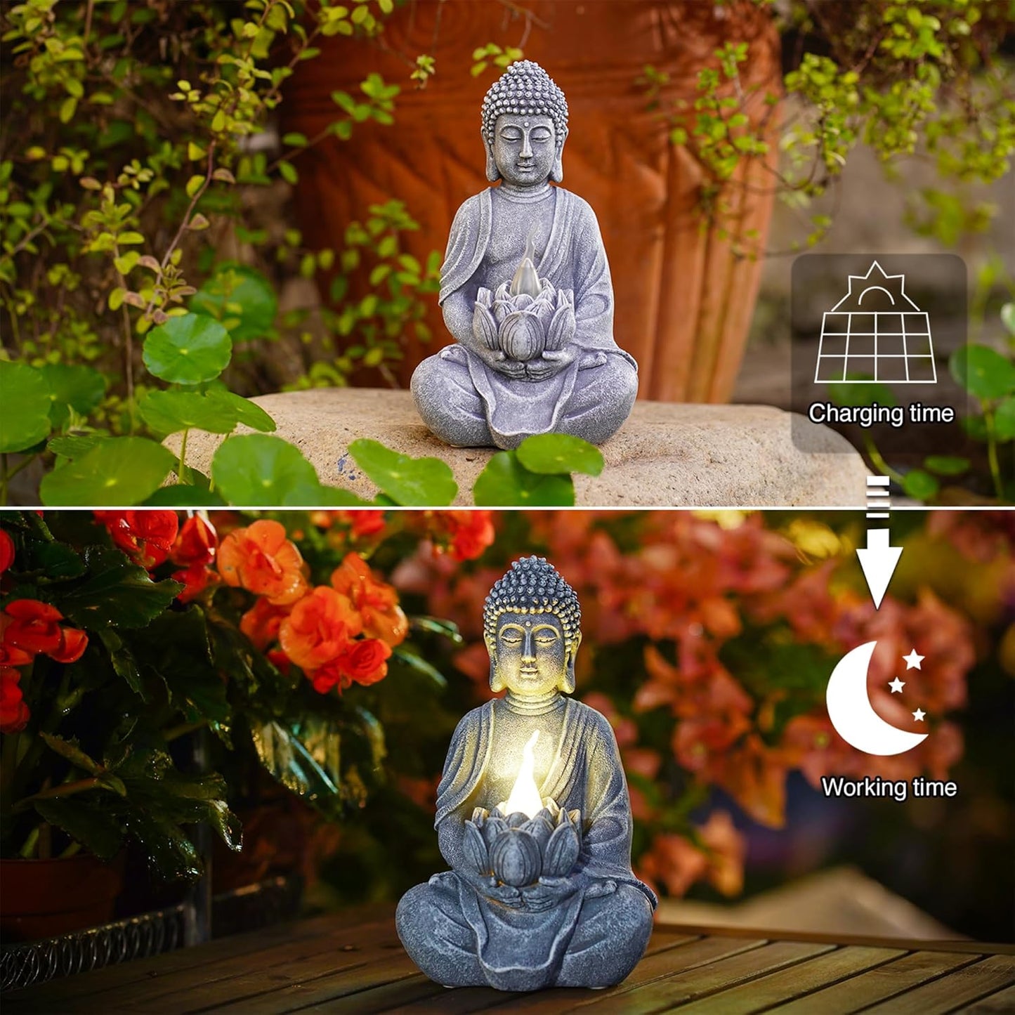 Goodeco Buddha Statue with Solar Lotus - Meditating Yoga Statues with Solar LED Lights, 8.1 Inches Sitting Buddha Serene Resin Figurine for Patio Yard Lawn Ornaments, Home & Outside (Grey Buddha)