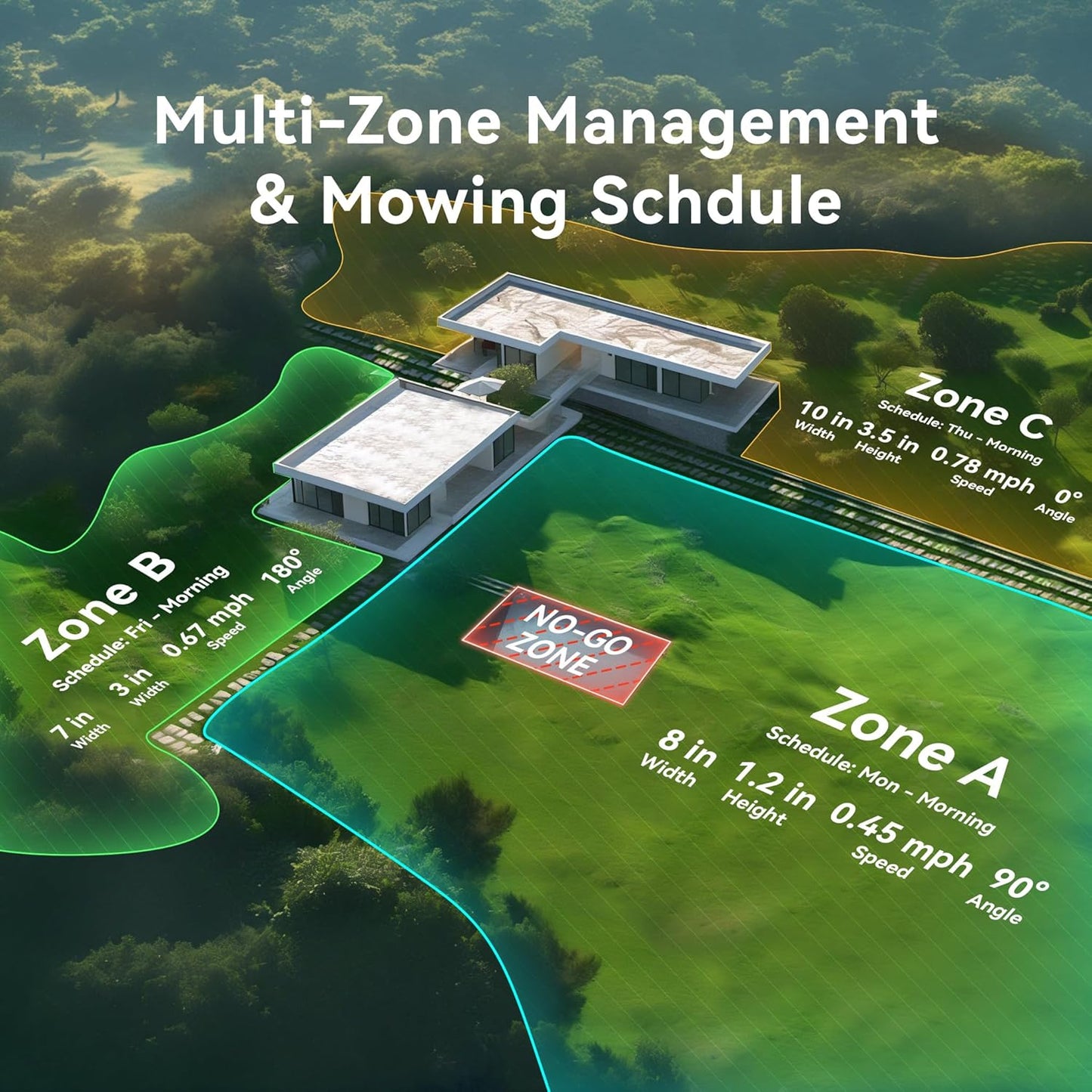 Neomow X Robot Lawn Mower Perimeter Wire Free for 1 Acre 3D LiDAR SLAM+Vision Mapping Robotic Lawnmower with 4G, No RTK Station Required, AI Accurate Obstacle Avoidance, App Control, Anti-Theft