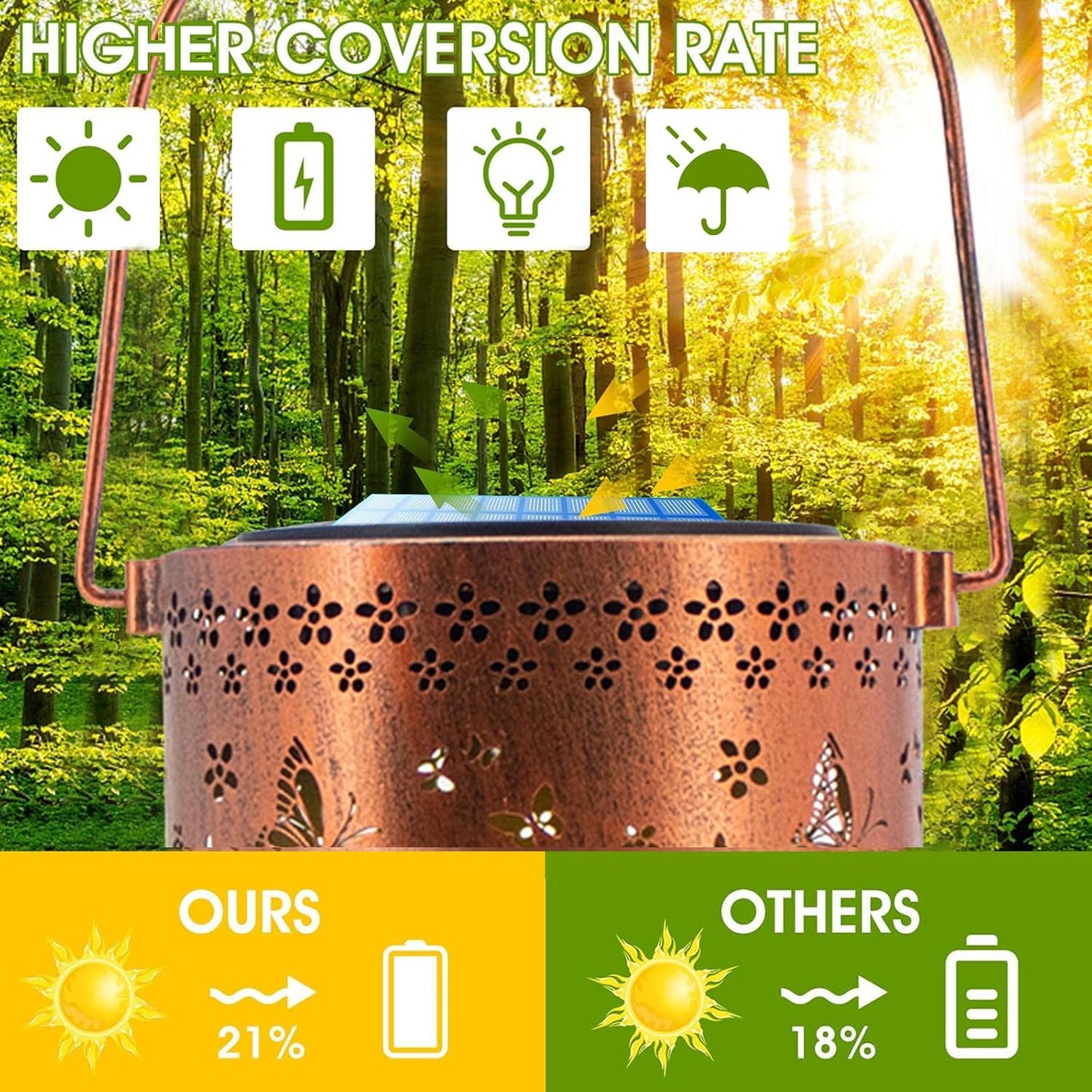 Solar Lanterns Outdoor Hanging Lantern Lights,Fairy Metal Decor Lanterns-Waterproof LED Decorative Light for Garden Patio Yard Lawn Backyard Front Porch as Gifts for Mom Grandma Women