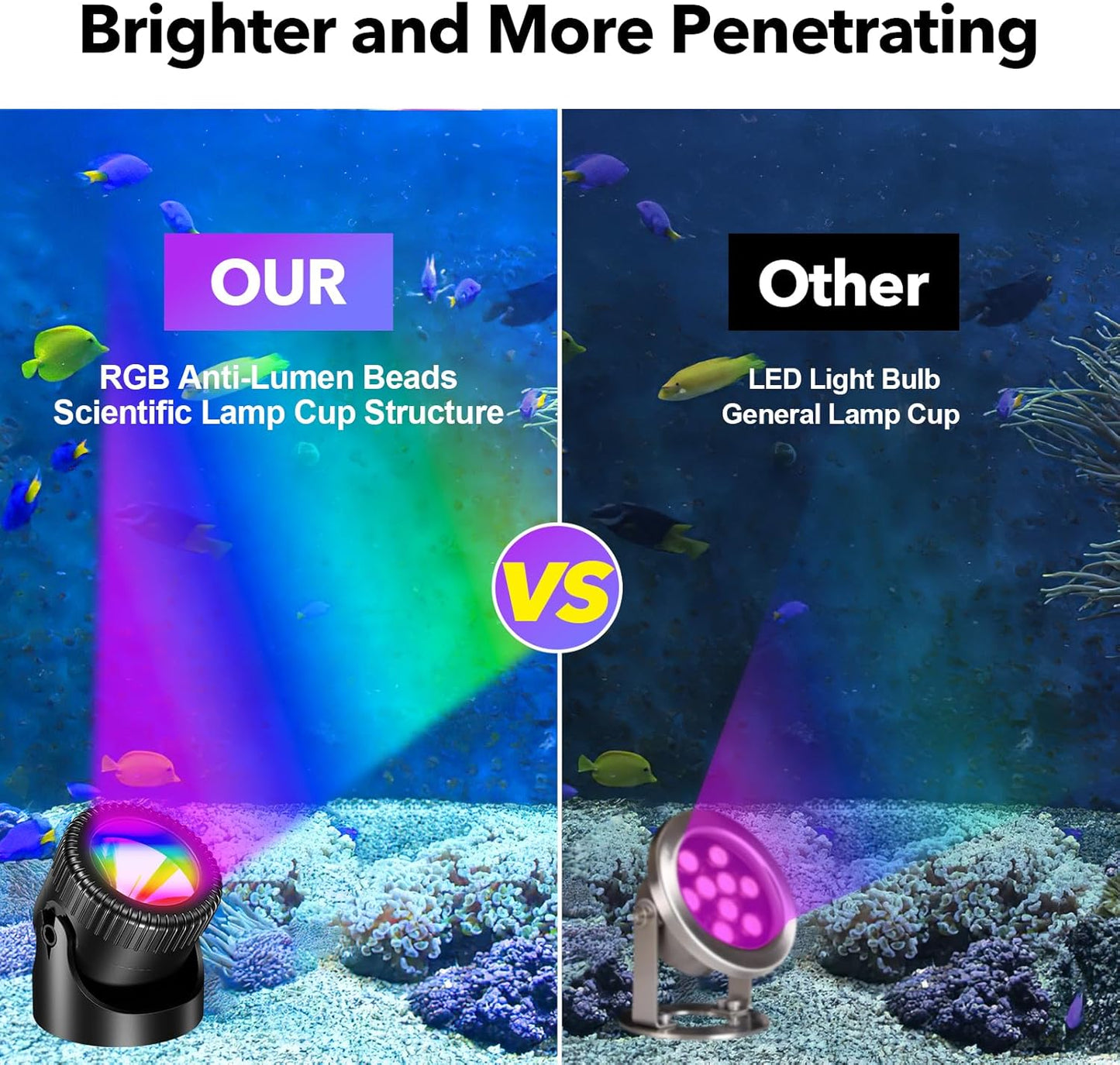 POPOSOAP Solar Pond Lights, RGB LED Pond Lights Waterproof IP68, 2200mAh Battery Underwater Solar Light with Two Modes Options for Pond Fountain Pool Garden Decoration(3 Headlamp)