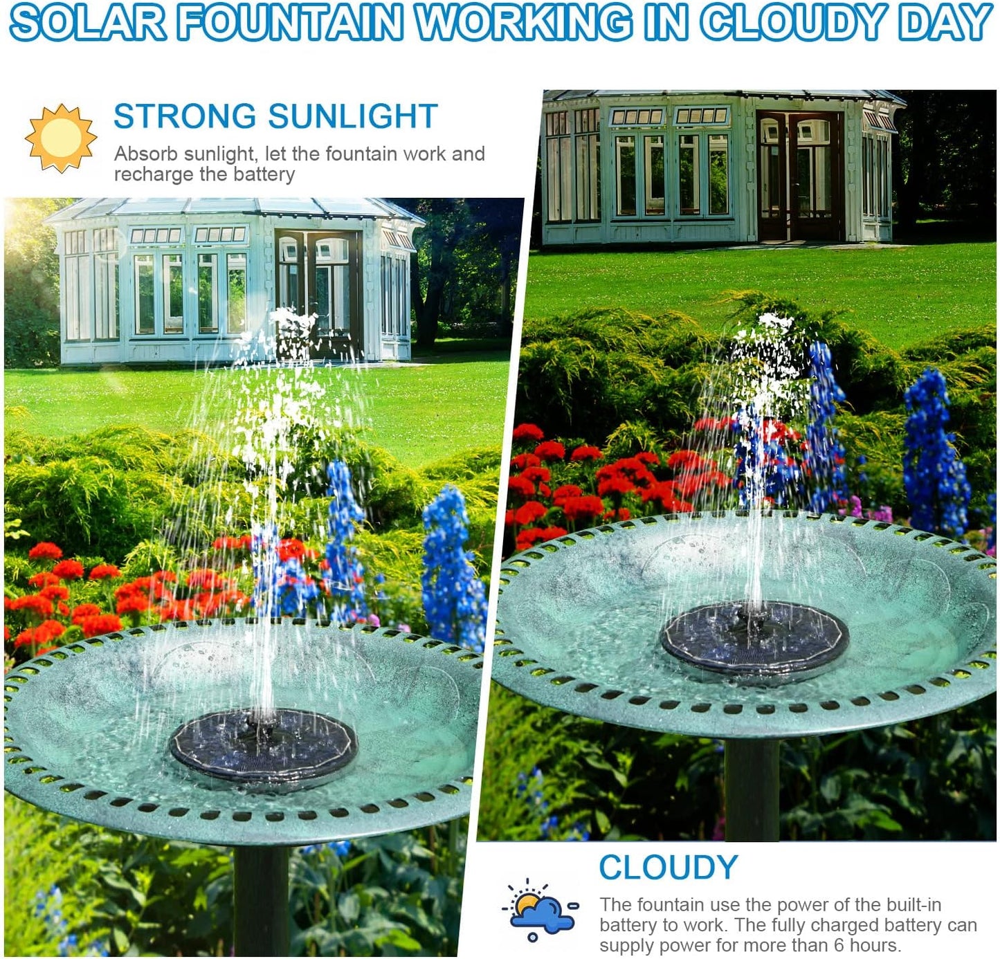 SZMP Solar Bird Bath Fountains,Working On Cloudy Day Solar Water Fountain 3.5W Glass Solar Panel 2000mAh Battery 4 Fixer 7 Nozzles Solar Fountain for Bird Bath Garden(Black Solar Panel)