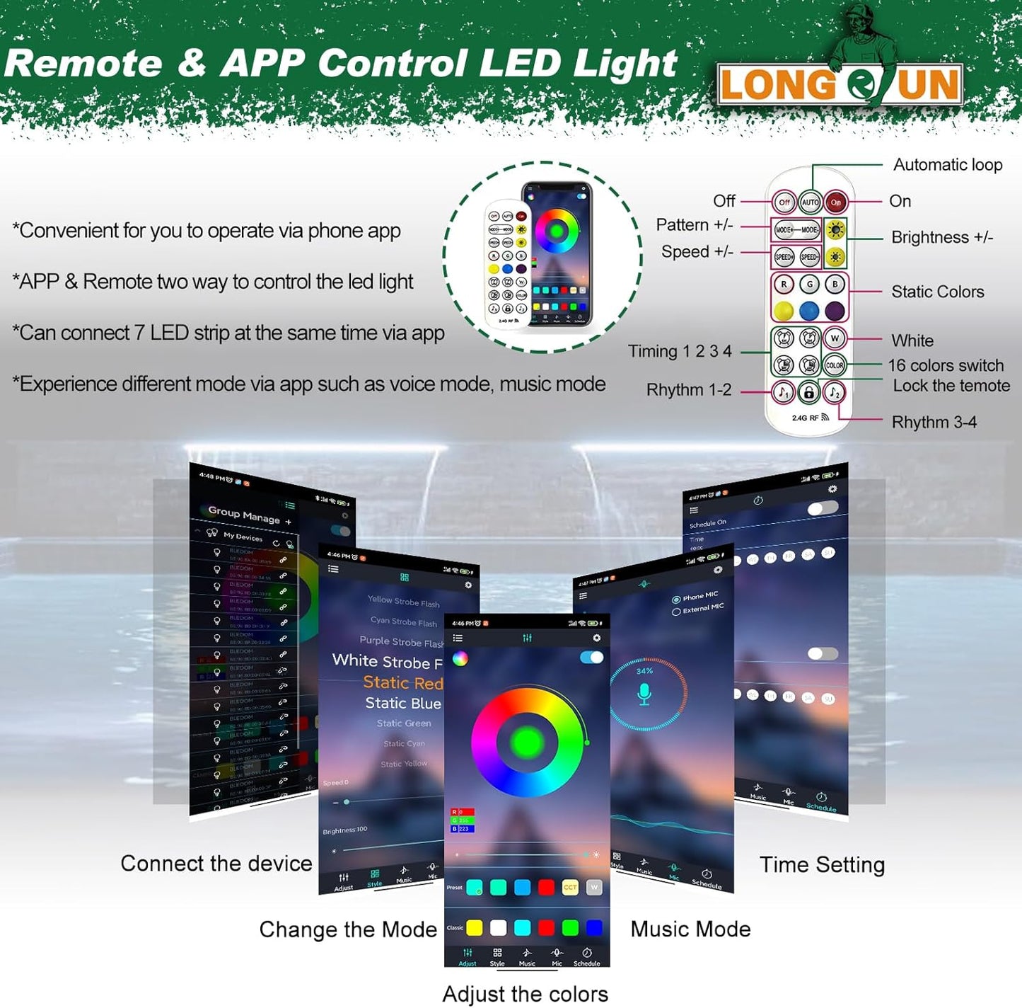 LONGRUN Stainless Steel Waterfall Spillway, APP Control Multi-Color LED Light Outdoor Pool Fountain, Water Spillway Koi Pond Waterfalls Fountains Kit for Garden Patio Swimming Pool Decoration-23.6"