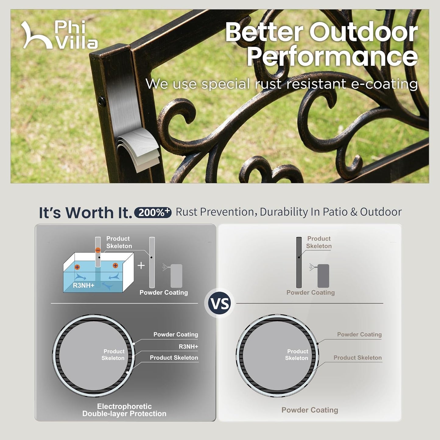 PHI VILLA 50" Garden Bench Outdoor Bench Patio Bench for Outdoors Metal Porch Steel Frame Furniture for Yard