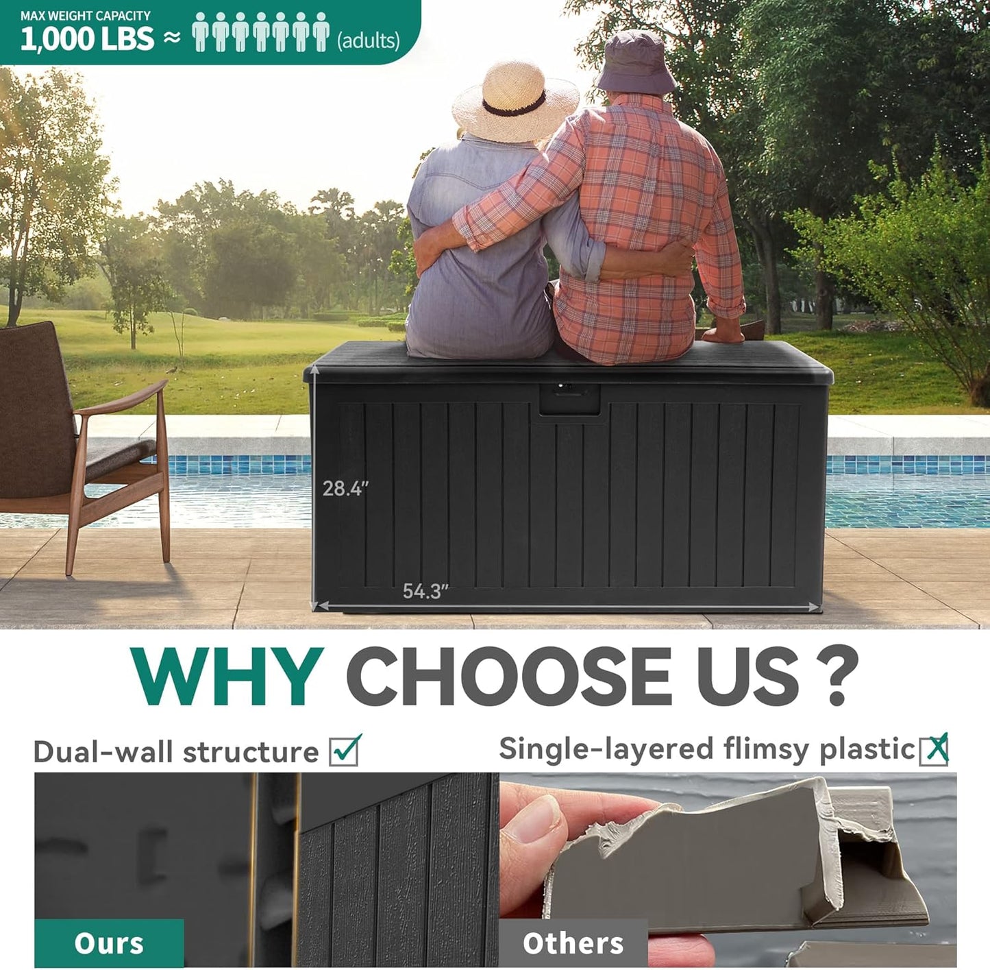 YITAHOME 150 Gallon Double-Wall Deck Box with Side Handles, Outdoor Large Storage for Patio Furniture Cushions, Garden Pool Accessories, Water Resistant & Lockable