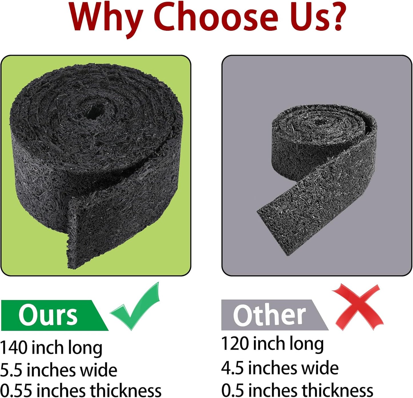 140" x 5.5" Rubber Mulch Roll for Landscaping-Permanent Garden Mulch Barrier-Recycled Rubber Mulch Mat Roll for Plants, Vegetables, and Flowers (Black)