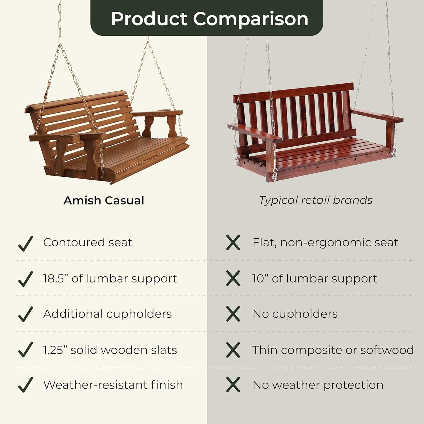 Amish Casual 3 Foot Roll Back Porch Swing with Cup Holders in Semi-Solid Gray Stain - Amish Made in The USA from Treated Pine Heavy Duty 700 Lb. Weight Capacity