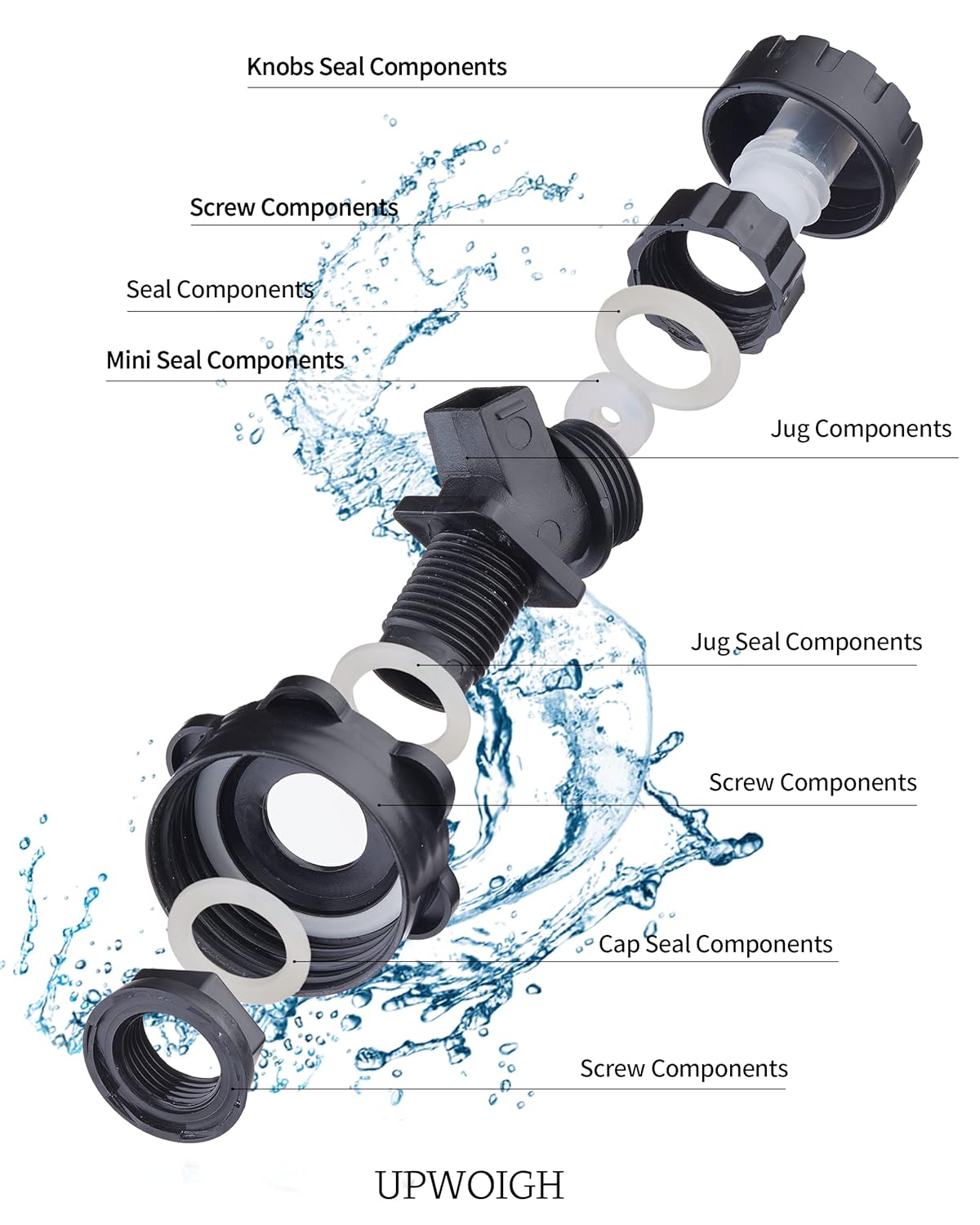 UPWOIGH Water Container, 2.6 Gallon Water Containers Jug, (13x12x5.3in) Truly No Leakage Water Storage, Small Warm Sand Color Water Tank,BPA Free Portable Emergency Water Storage for Camping, Hiking