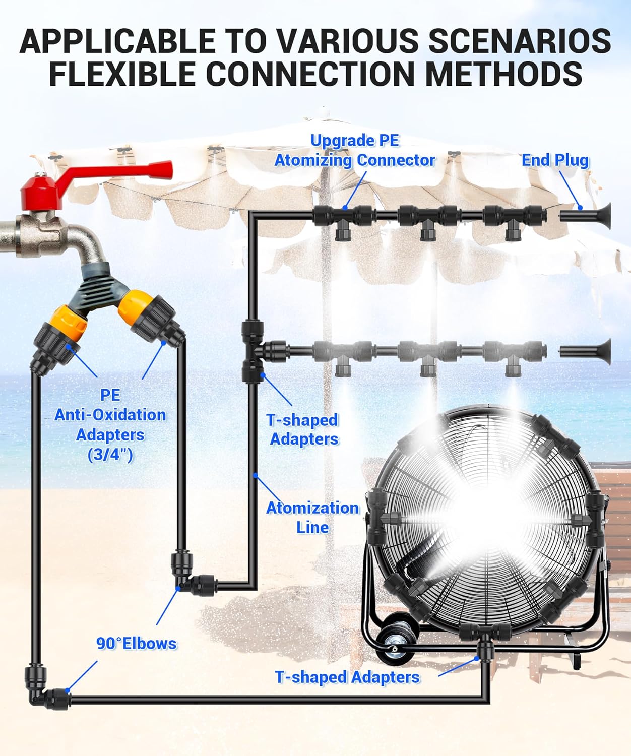 60FT Misters for Outside Patio Misters for Cooling (22 Mist Nozzles) Outdoor Water Patio Hose Greenhouse Mister System Outside Mist Backyard Trampoline for Waterpark Watering Misters for Cooling