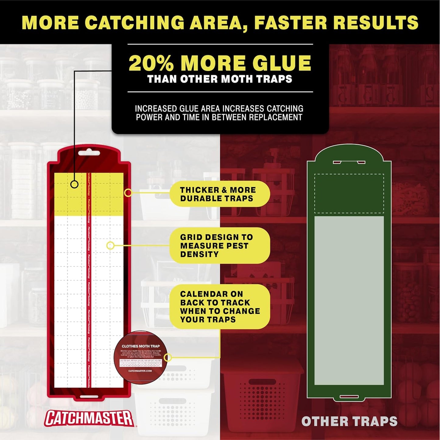 Catchmaster Pantry Moth Traps with Premium PheroGuard Technology – XL, Extra-Strength Glue – Odorless, Kids and Pet Safe – Traps & Eliminates Moths – Protects Pantry, Cabinets & Food Storage – 6-Pack