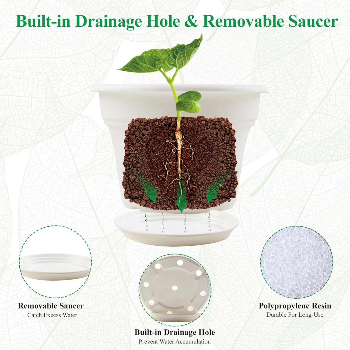 16 inch Plastic-Flower-Pot-for-Indoor-Plants, 4 Pack Large Outdoor Planter Pot with Drainage Holes & Saucers, Resin Decorative Garden Pots Planters