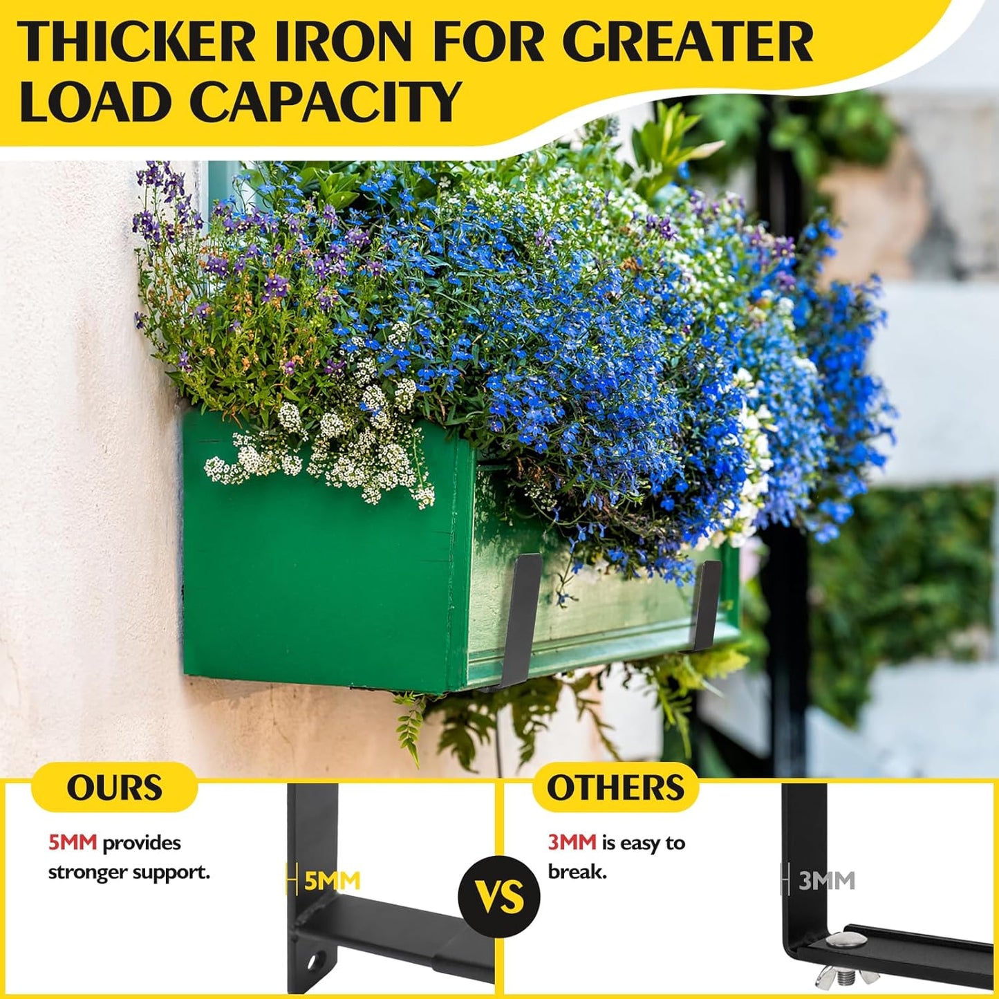 LukLoy Window Planter Box Brackets, 2 Pack Adjustable Heavy Duty Wall Mount Window Flower Boxes Outdoor with Bracket (6 to 12 in), with 70lbs Capacity, Black