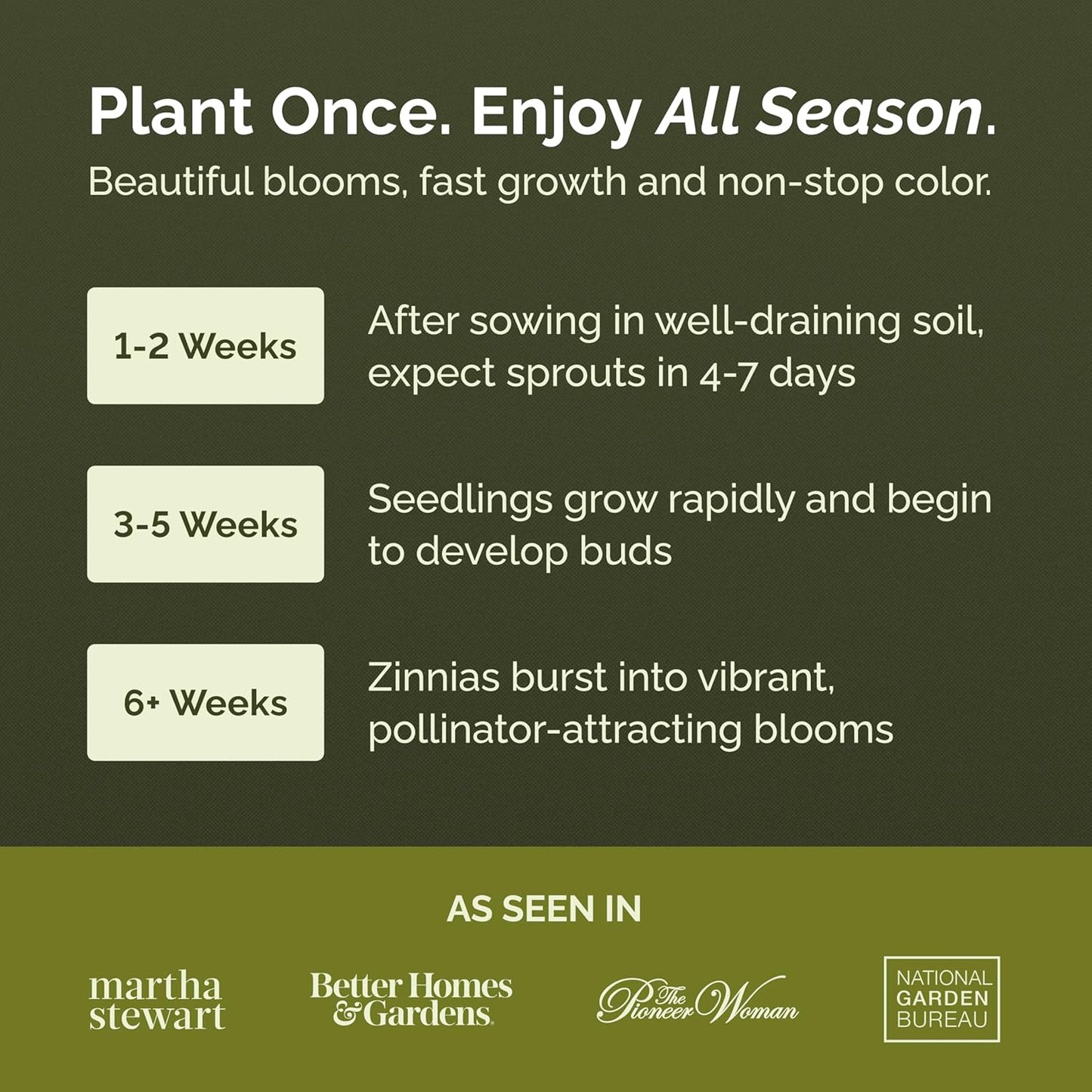 Eden Brothers Zin Master Flower Mixed Seeds for Planting, 1 lb, 480,000+ Seeds with California Giant, Mexican, Lilliput Zinnia | Attracts Pollinators, Plant in Spring, Zones 3, 4, 5, 6, 7, 8, 9, 10