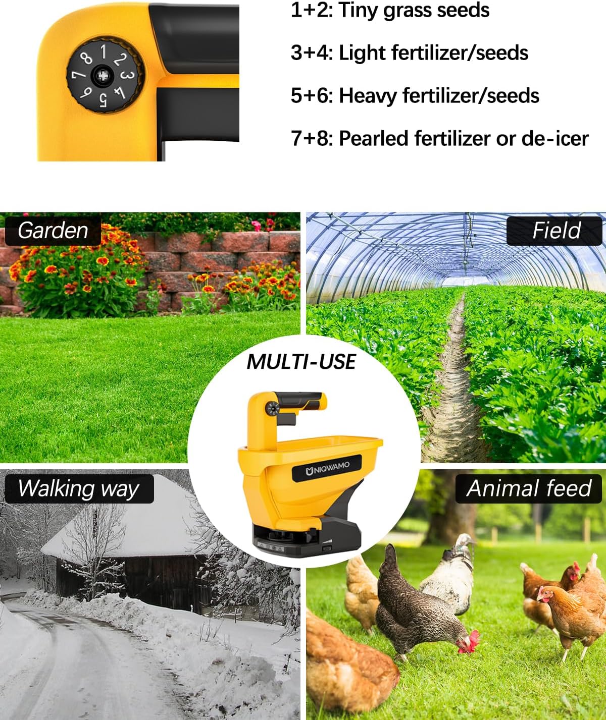Handheld Power Spreader Compatible for Dewalt 20V/60V Li-ion Battery, Available Year-Round, Grass Seeds, Rock Salt (Battery not Included)