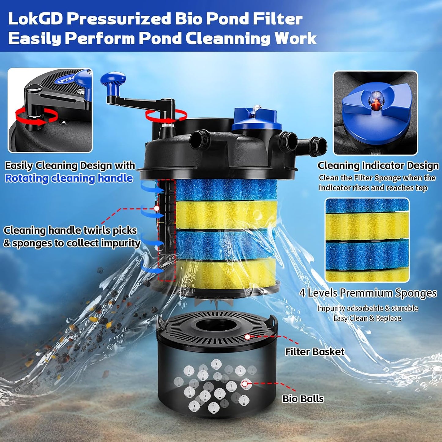 Pressure Biological Pond Filter,1840 GPH Pond Filter with 15W Light,7000L Bio Pressurized Pond Filter for Outdoor Pond Koi Fish Garden Pond Pool