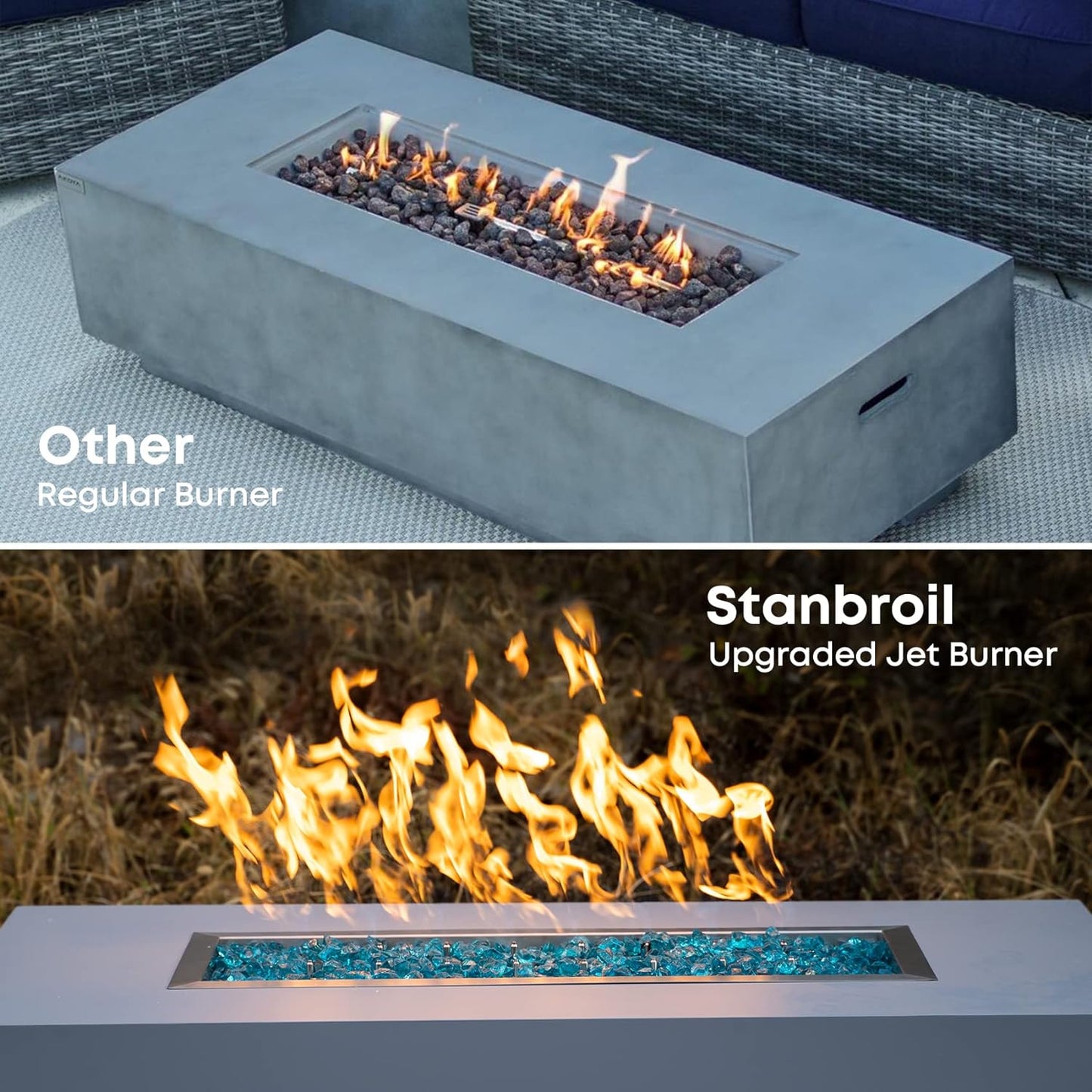 Stanbroil 36 x 12-Inch Rectangle Drop-in Fire Pit Pan with Jet Burner, 304 Stainless Steel Gas Firepit Insert for DIY Firepit Table, High Flame150,000 BTU Max
