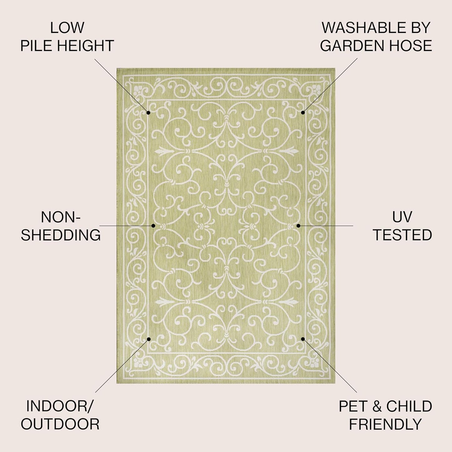 JONATHAN Y SMB106H-3 Charleston Vintage Filigree Textured Weave Indoor Outdoor Area Rug, Coastal,Traditional,Transitional Easy Clean,Bedroom,Kitchen,Backyard,Patio, Non-Shed, Green/Cream, 3 X 5
