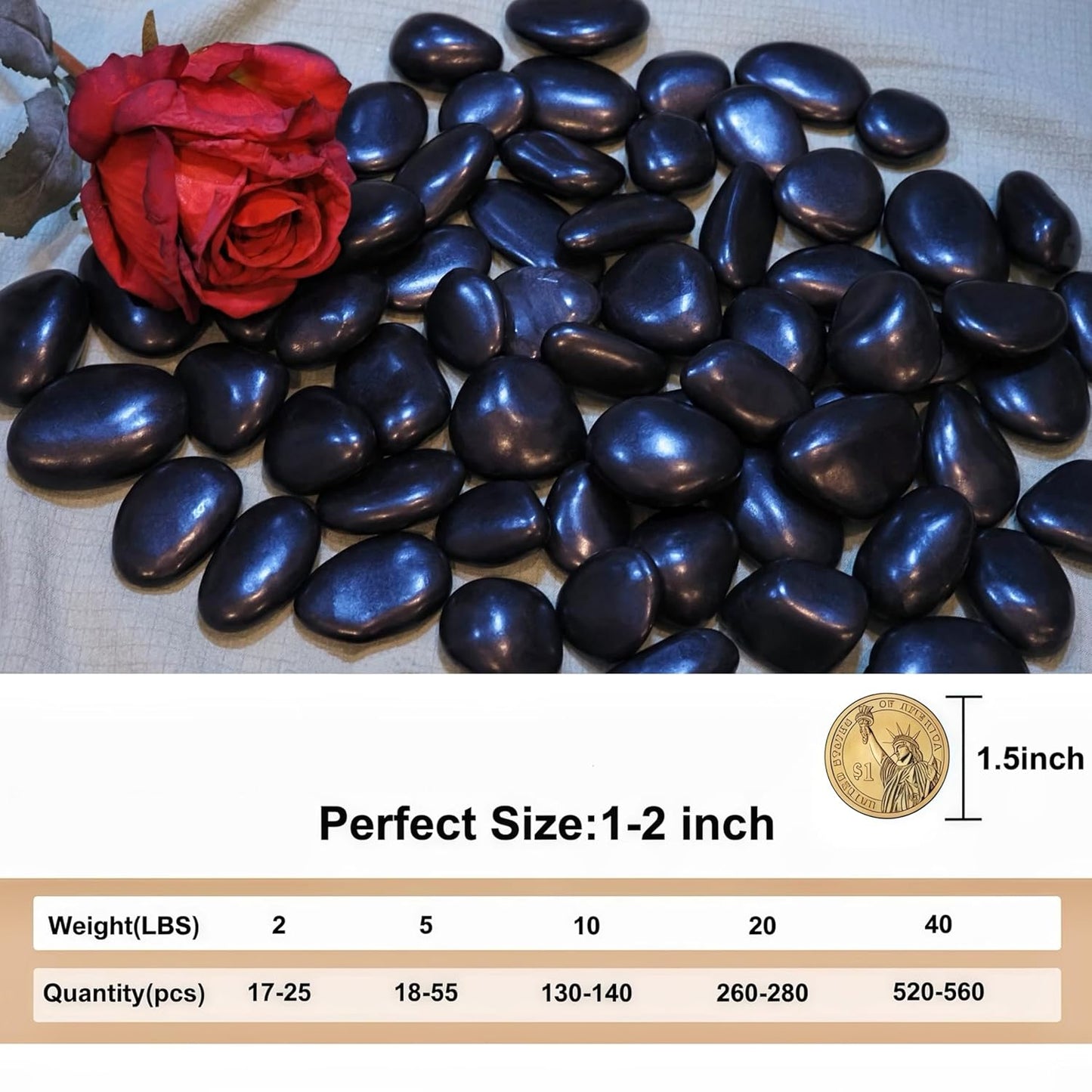 10lbs River Rocks, 1-2Inch Decorative Ornamental Natural Pebbles for Garden Couryard Landscaping Stones, Gravel Filler for Fish Tank,Vases,Home Decor,Aquariums,Animal Habitat, Black