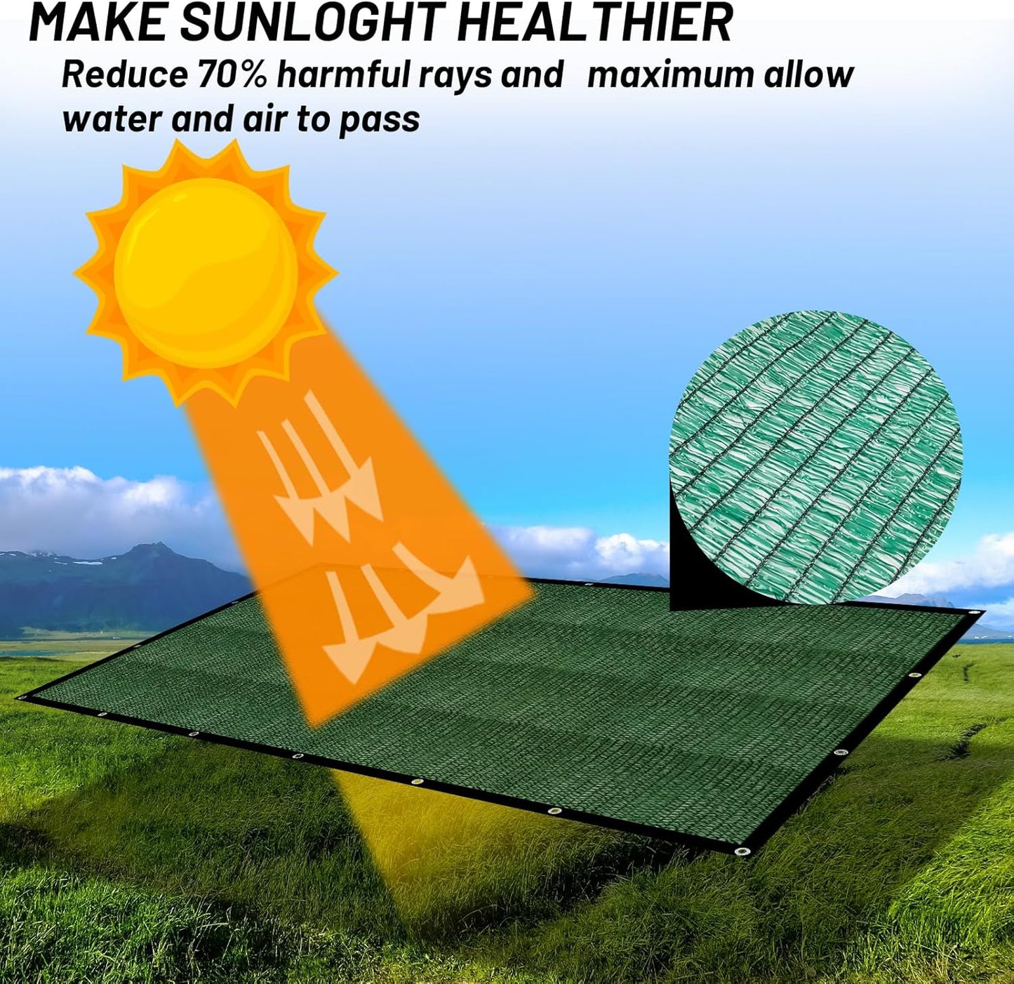 Cool Area 70% Sun Shade Cloth Mesh Tarp with Grommets for Plant Cover 6x12ft Patio Canopy Garden Pergola Greenhouse Car Barn Kennel Green