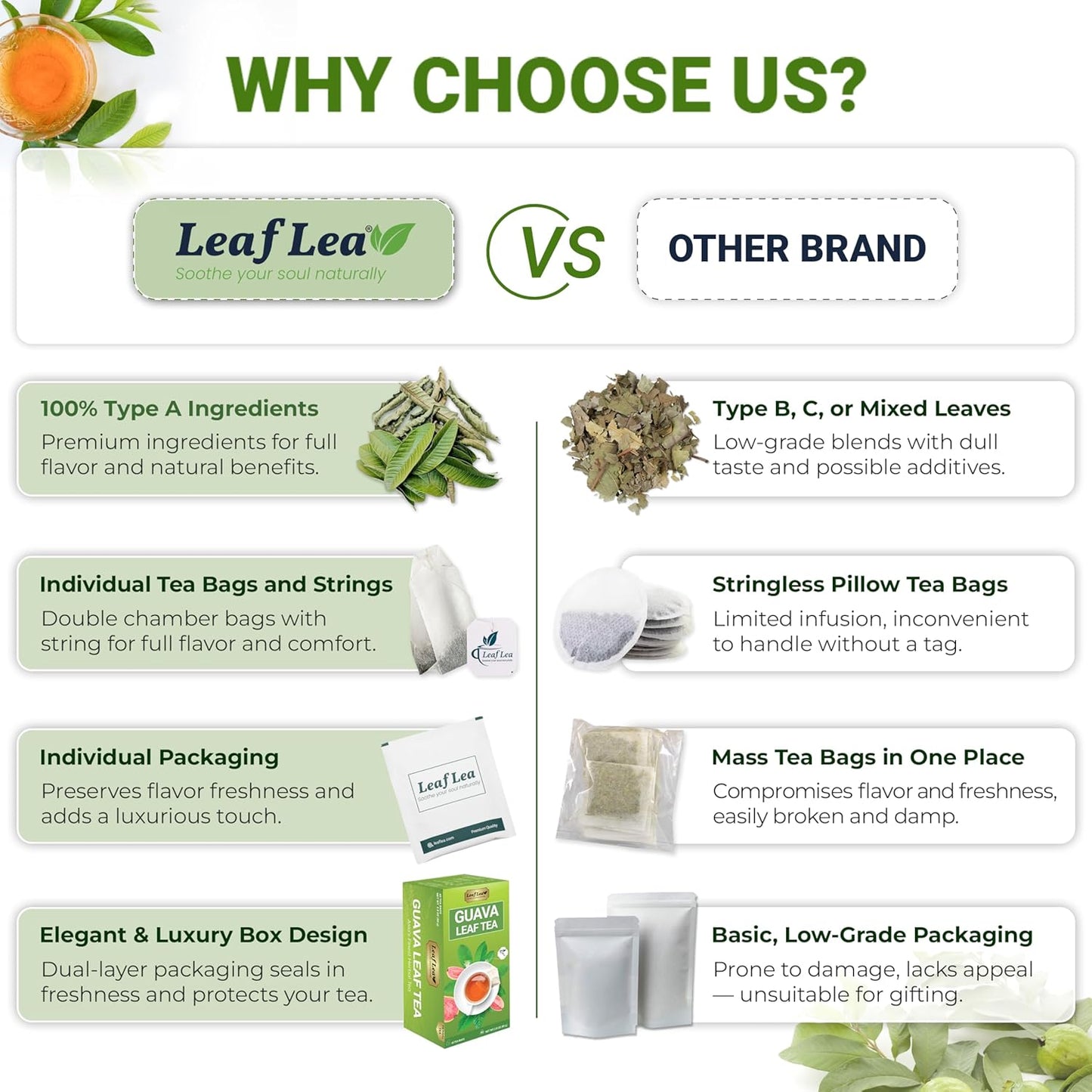 LeafLea 120 Guava Leaf Tea Bags, Premium Natural Herbal Tea, 100% Hojas De Guayaba, Caffeine-Free, Non-GMO, Supports Digestion & Immune Health, Packed with Natural Goodness