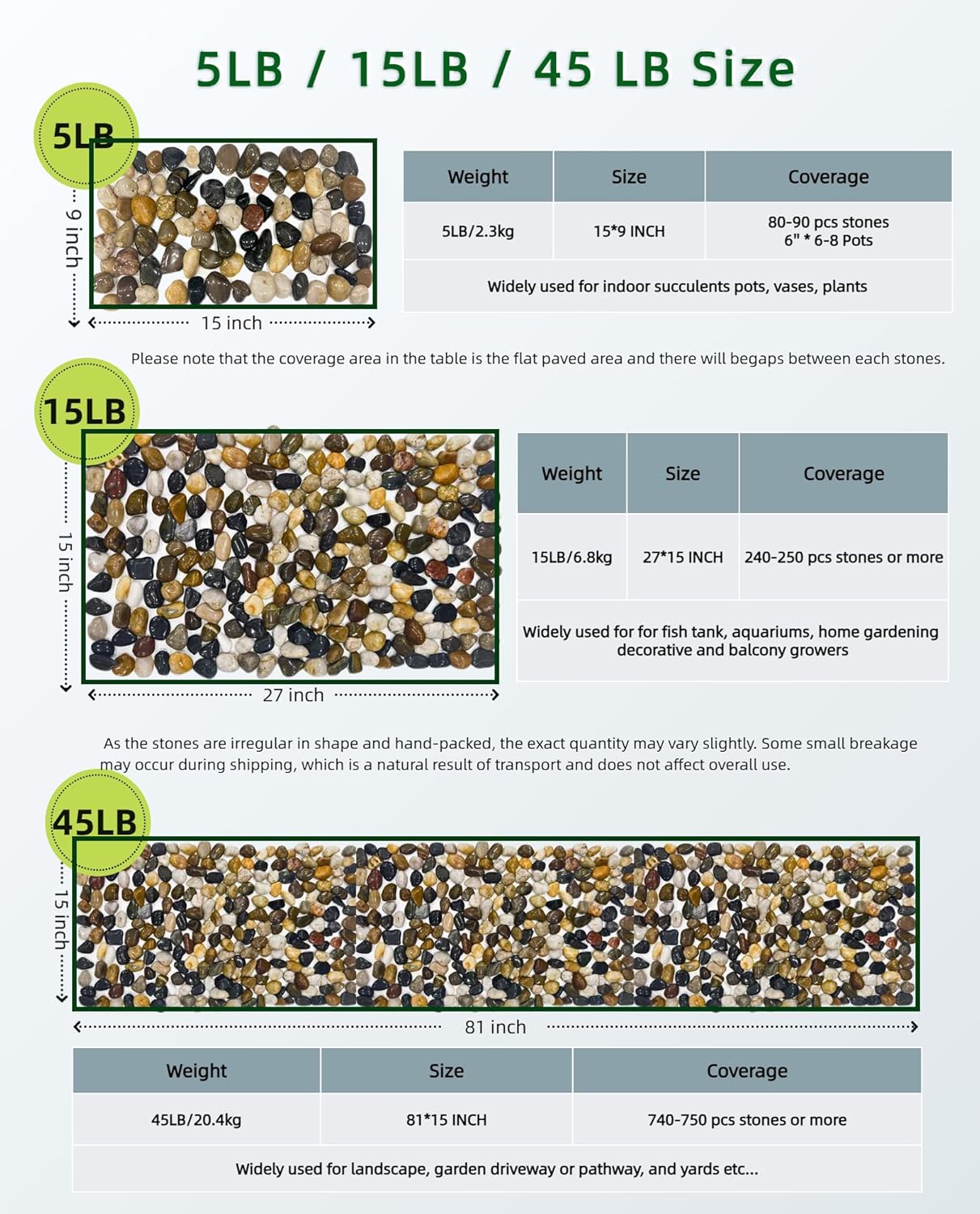 5LB Polished Mixed River Rocks, Natural Decorative Stones for Indoor Outdoor Plants, Succulents, Vases, Fish Tank, Garden Landscaping & Top Dressing Pebbles 1-2.2Inch