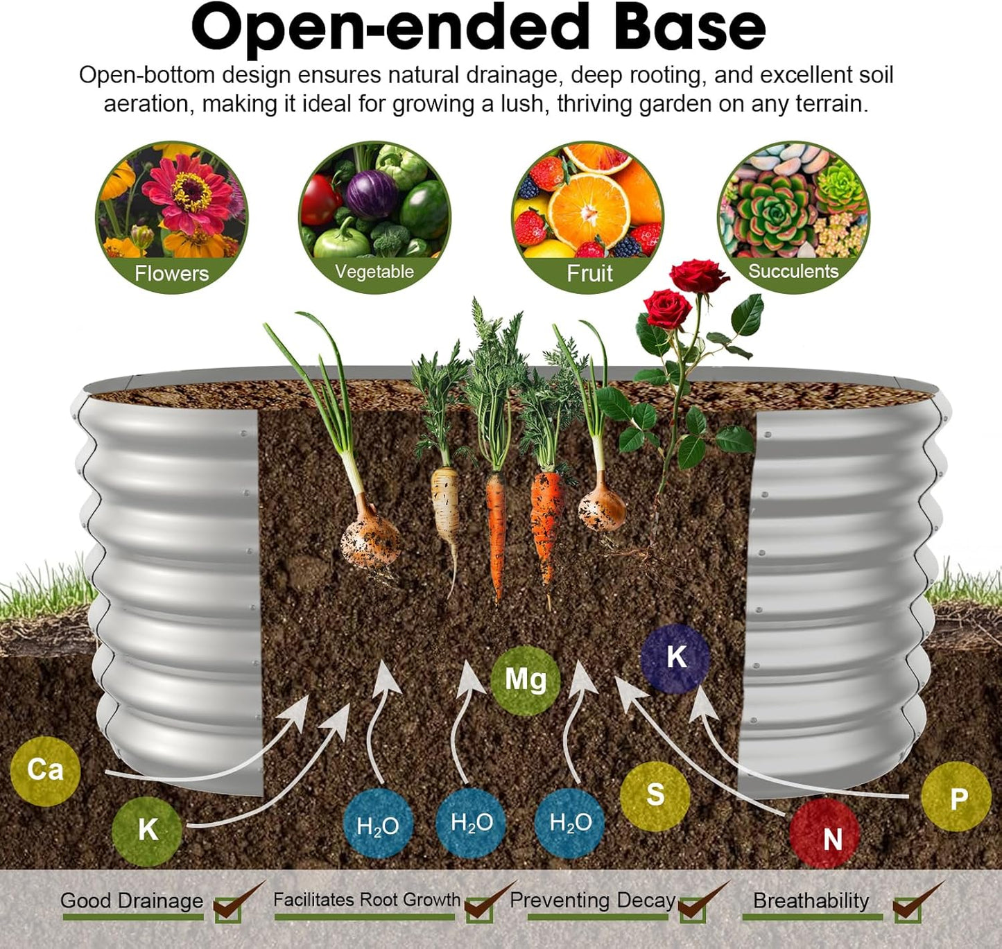 4x2x2ft Oval Galvanized Raised Garden Bed Kits Outdoor Large Metal Modular Planter Box 9-in-1 Raised Beds for Gardening,Vegetables,Fruits,Flowers & Herbs (Silver)