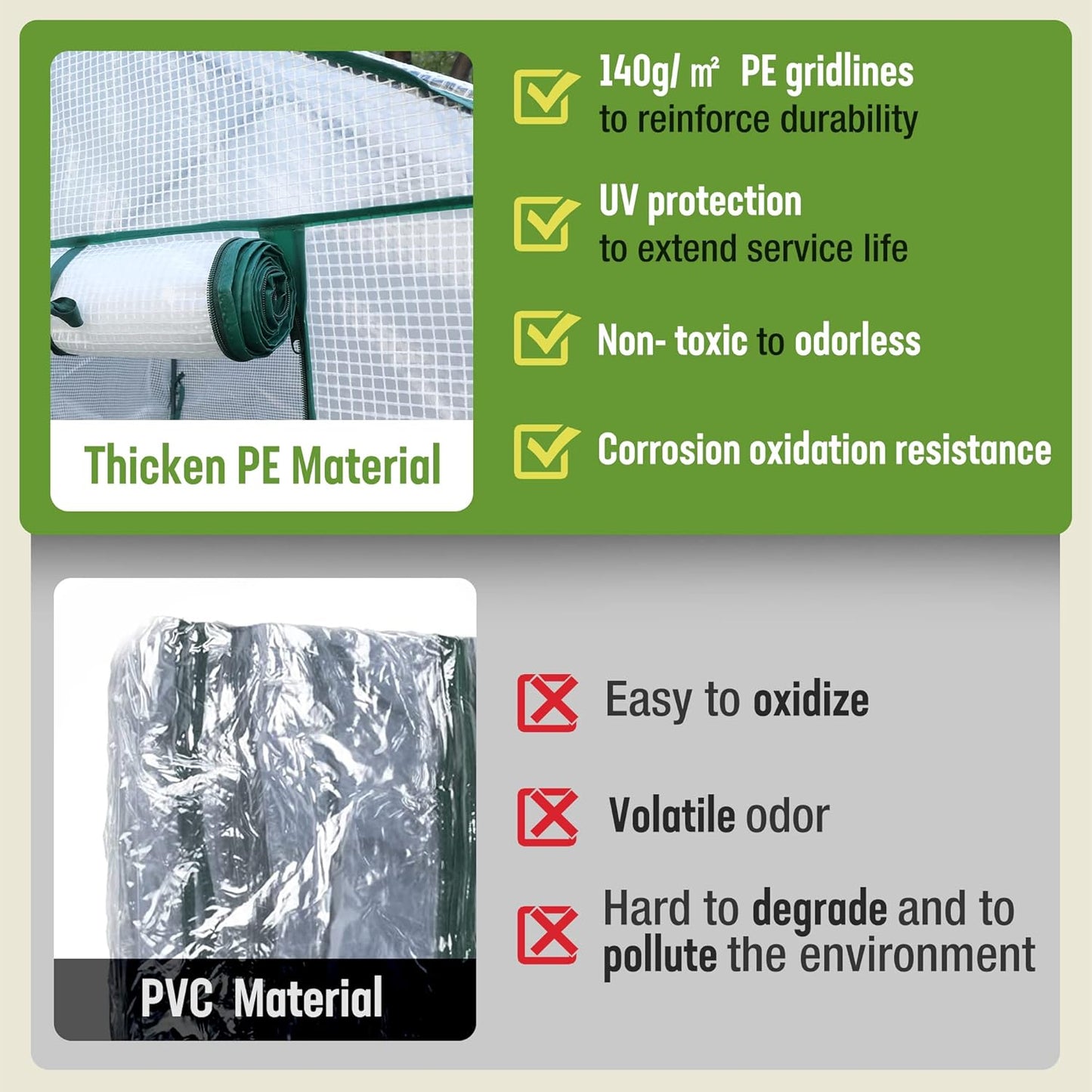 WORKPRO Mini Greenhouse, 4-Tier Portable Small Greenhouses for Outdoor Indoor with Shelves and Thicken PE Cover, White - 27" L x 19" W x 63" H, Ideal Gardening Gifts for Women Men