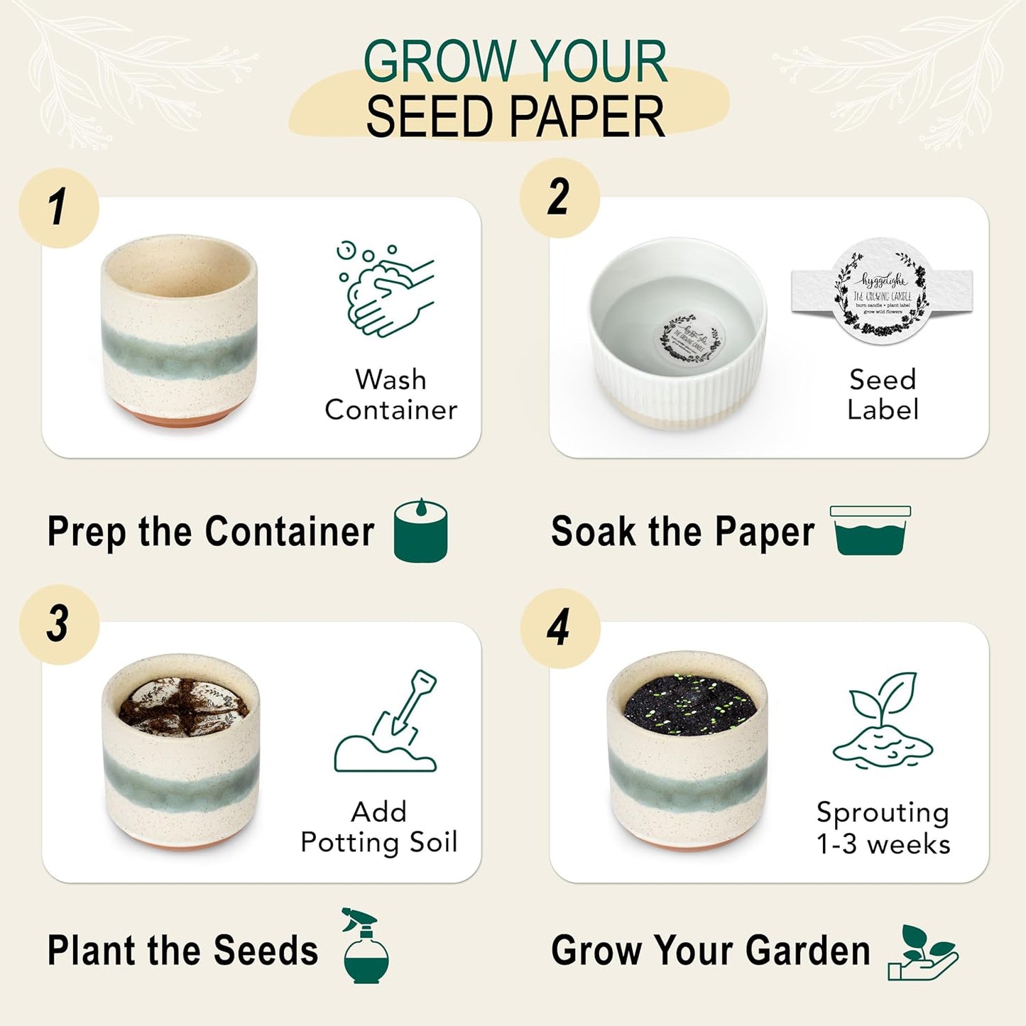 The Growing Candle, Lemongrass Scented, 8.5oz Ceramic Pot, Single Wick Aromatherapy Candles, 100% Soy for Women and Men, Edith