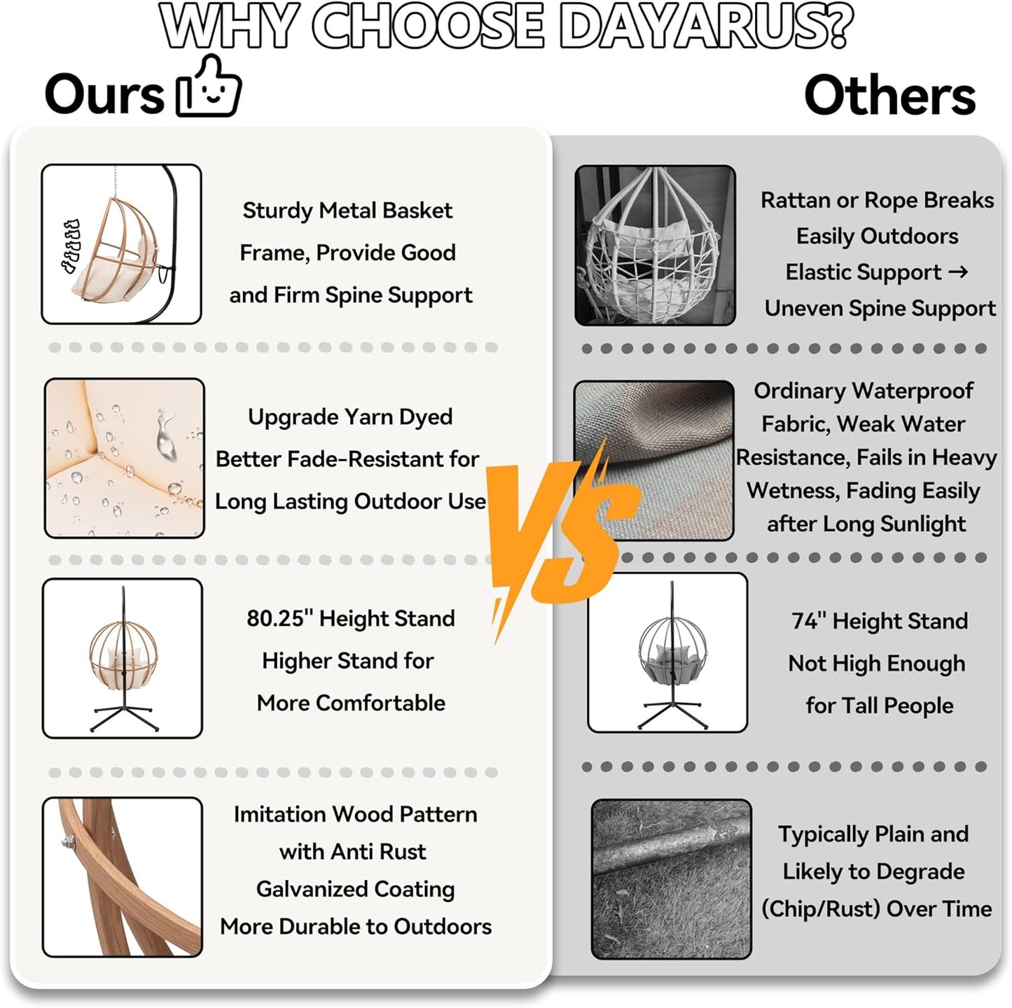 Egg Chairs Outdoor, Hanging Egg Chair with Stand, All Weather Swing Chair, Modern Swinging Egg Chairs Indoor, Metal Hanging Chairs with Cushions, Patio Lounge Chair for Balcony/Deck, Beige