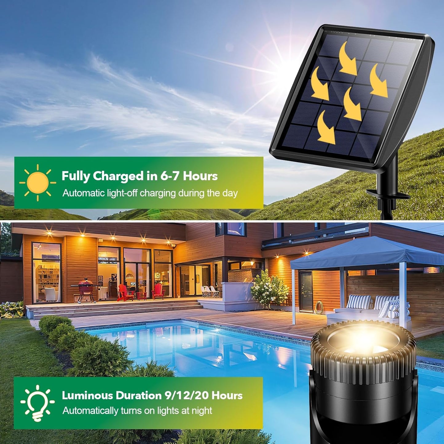 POPOSOAP Solar Pond Lights, 3-in-1 Warm White Underwater Pond Lights, IP68 Waterproof LED Landscape Spotlights for for Pond, Garden, Patio, Fountain, Pool, Waterfall Decoration(3 Head Lamp)