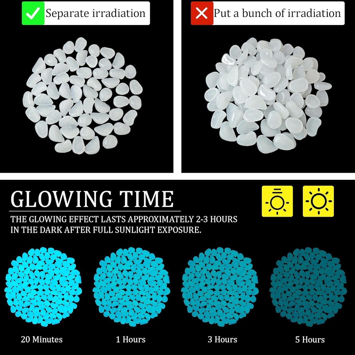 3.5LB 25-27mm Glow Pebbles Glowing Rocks for Garden Decoration 25-27mm Luminous Stones Glowing Stones for Driveway Landscape Walkway,White