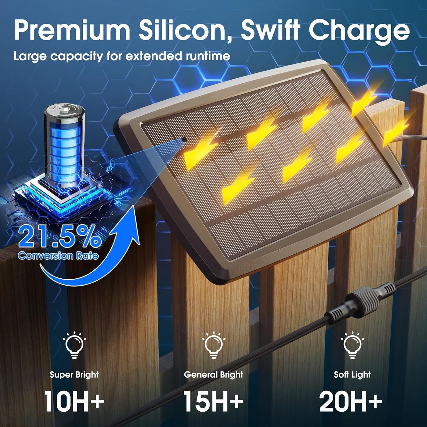 KYY 102FT(96+6) Solar String Lights Outdoor with USB Port Remote Control, LED Waterproof Solar Powered Patio with 32 Sockets, Heavy-Duty and UL Listed Porch Market Lights